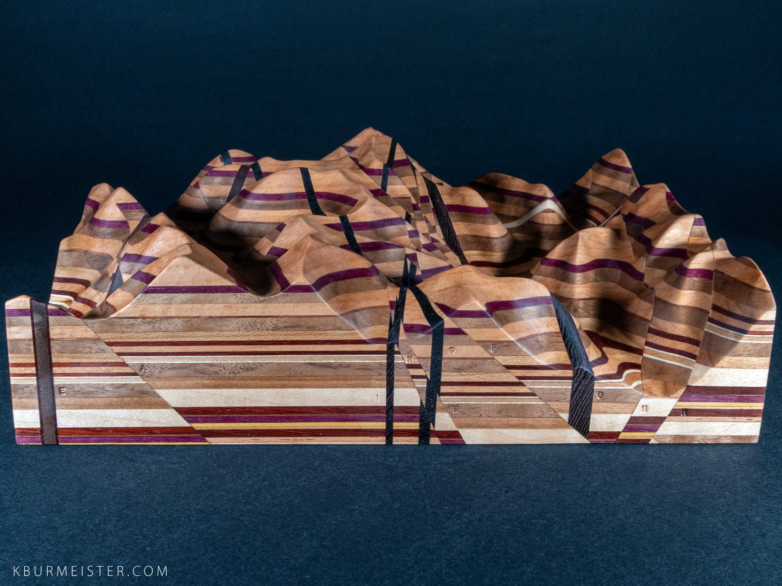 Geologic model