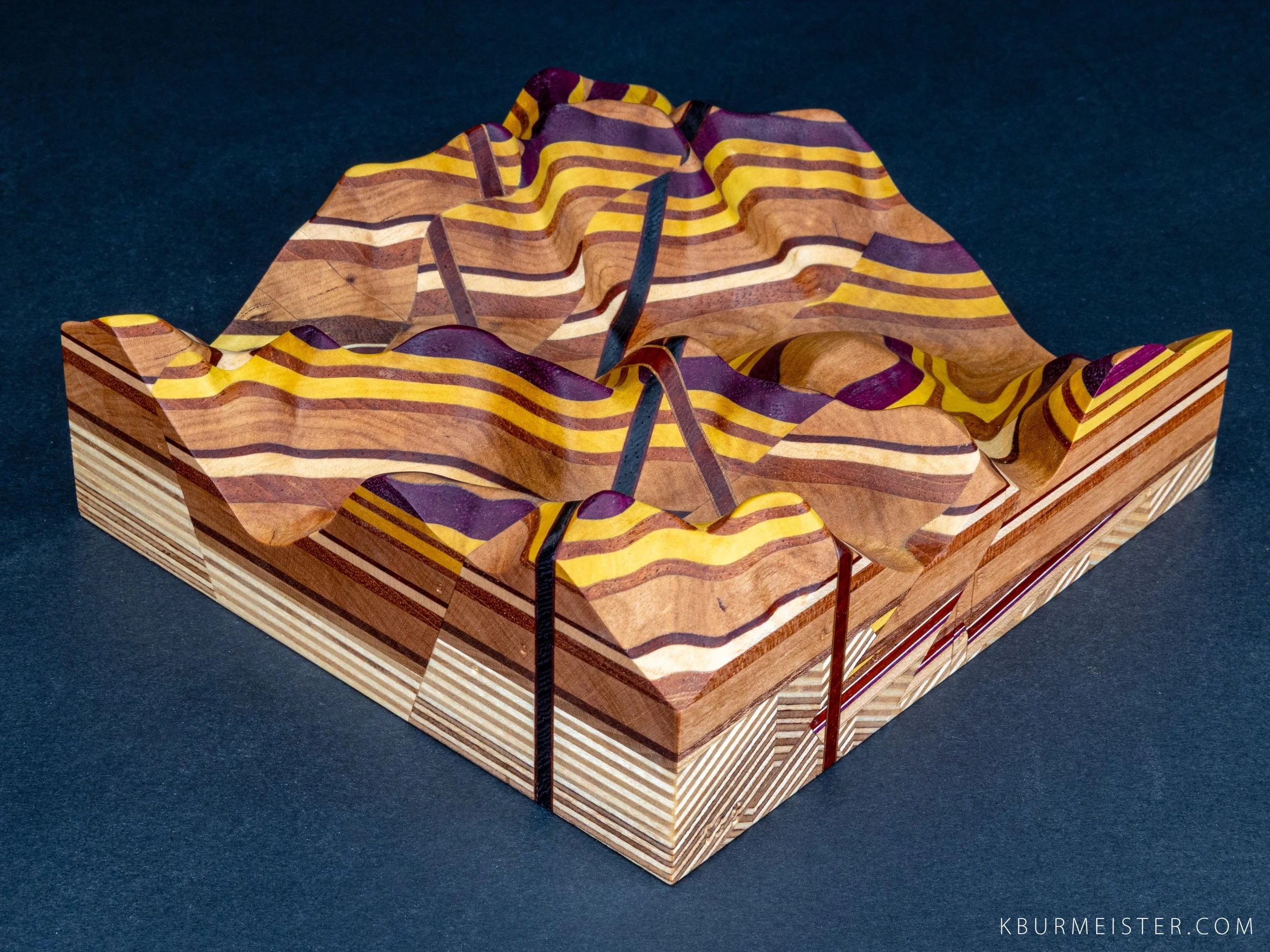 Geologic model