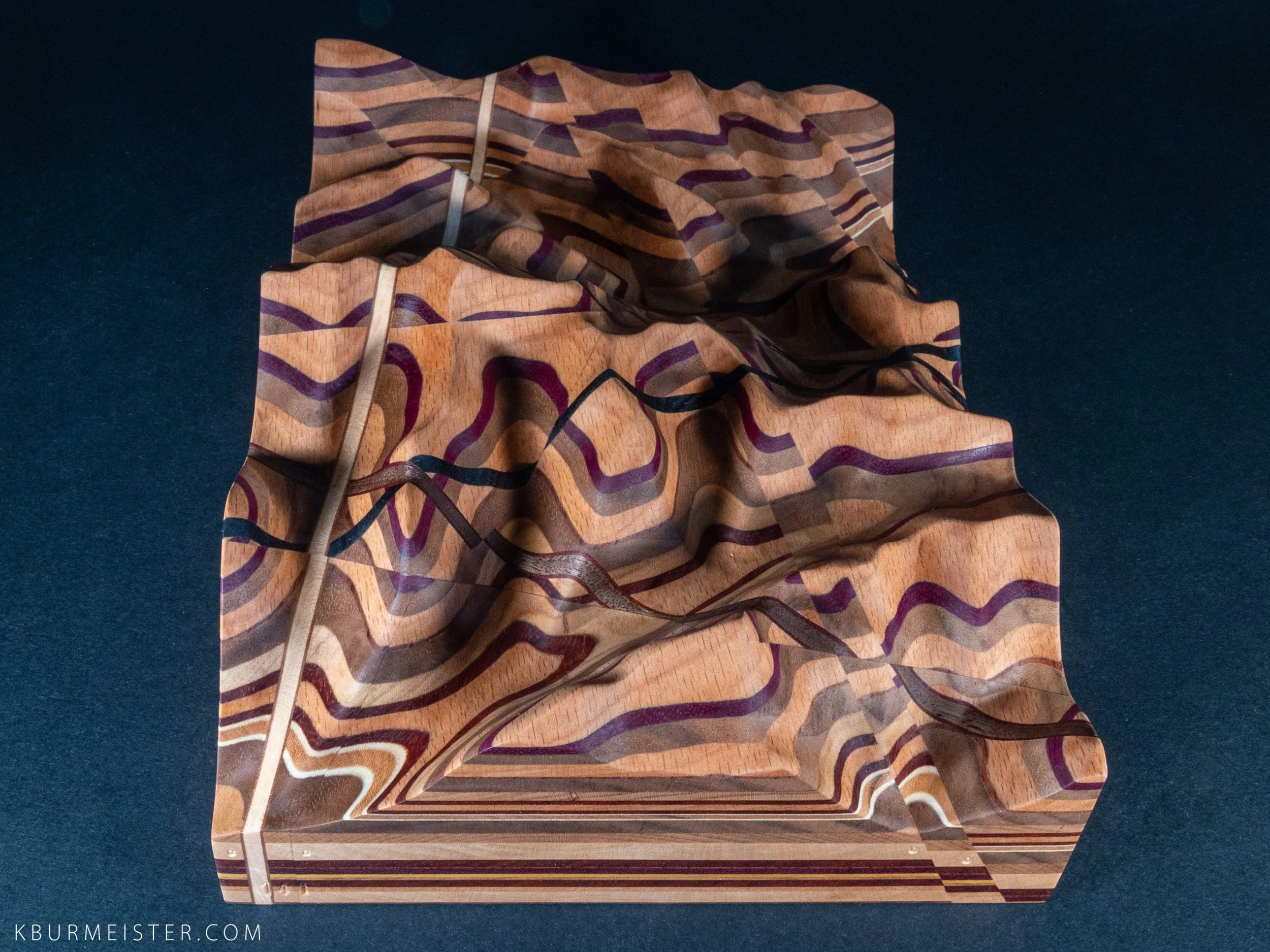 Geologic model