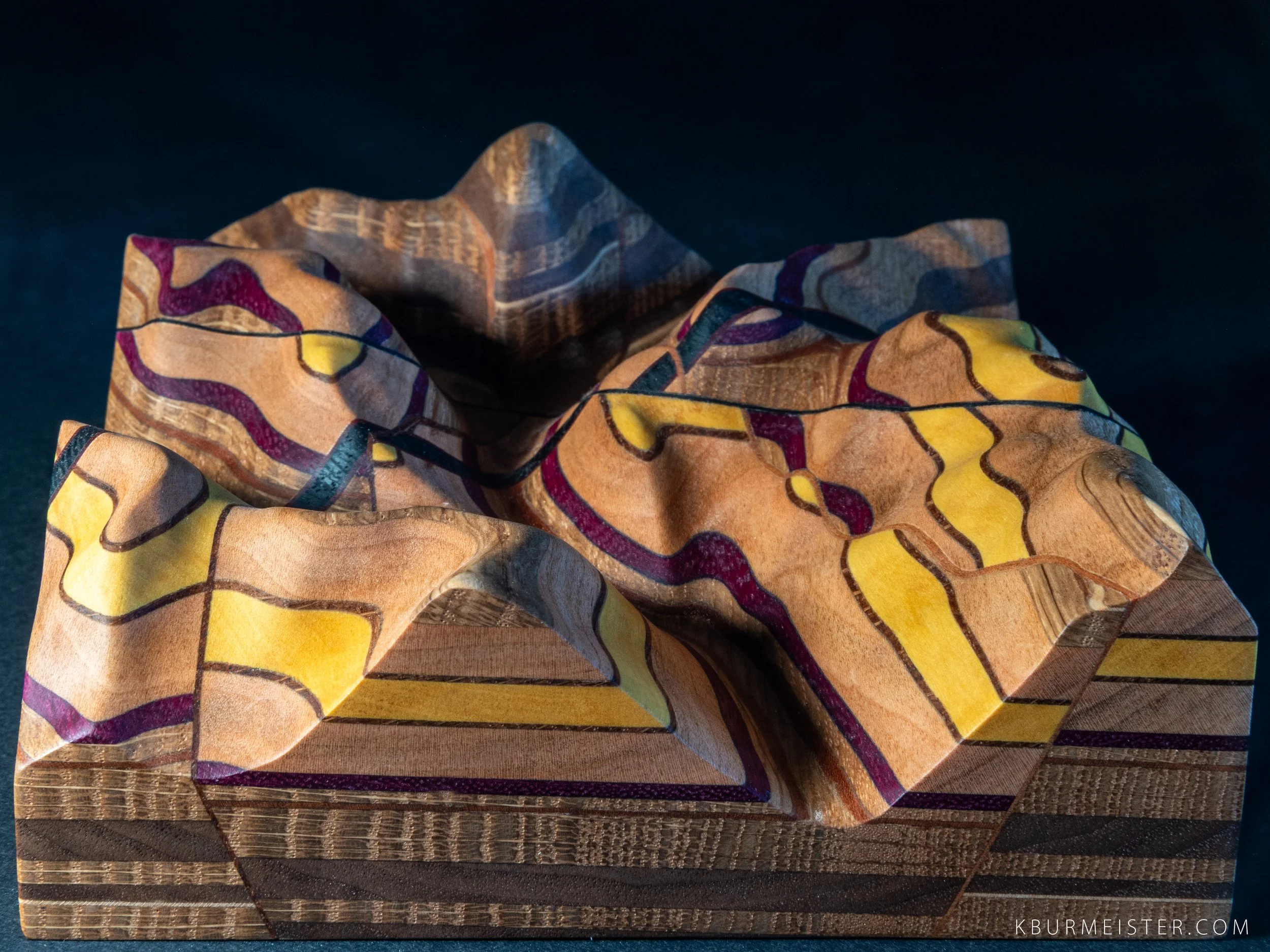 Geologic model