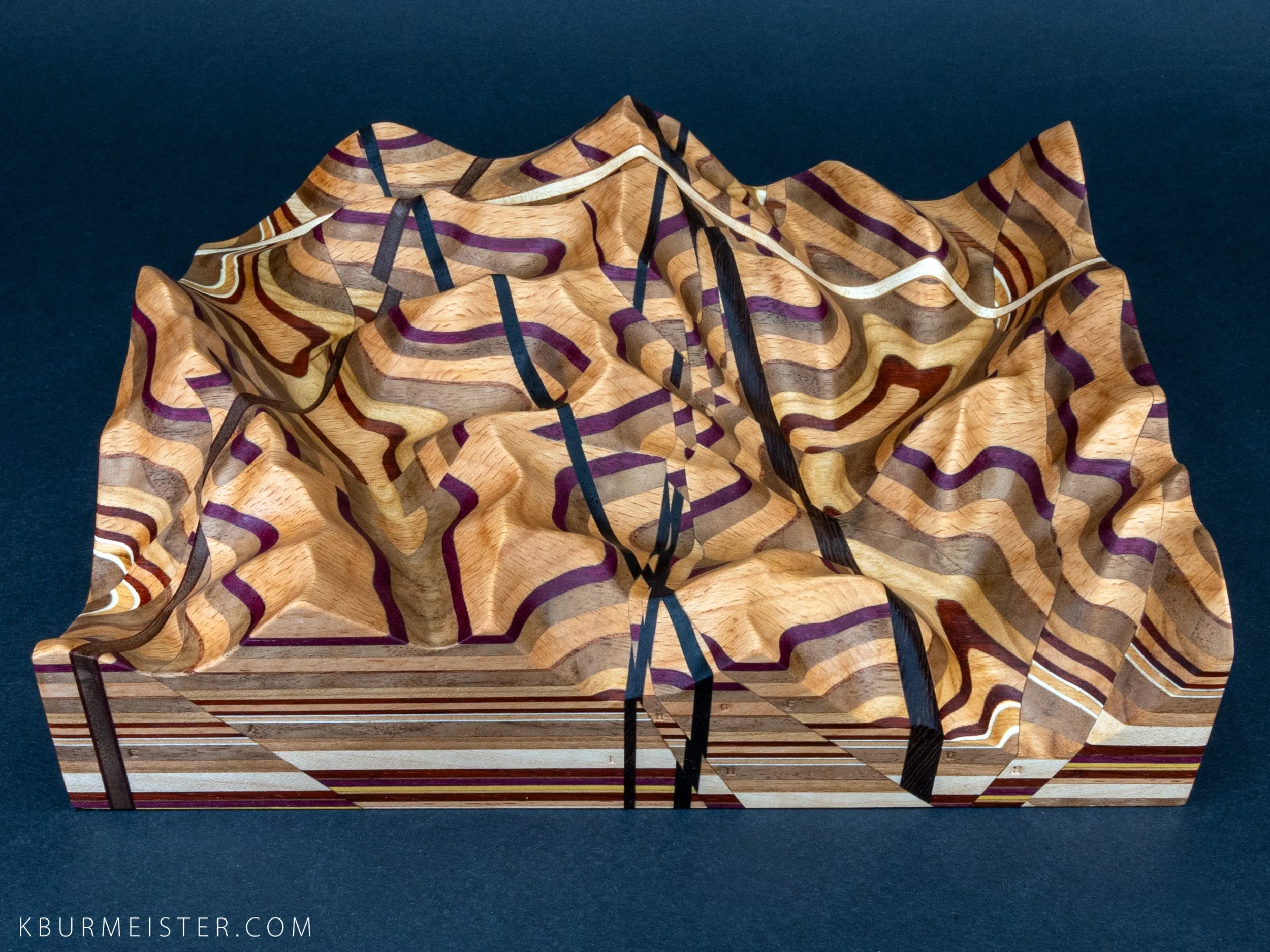 Geologic model