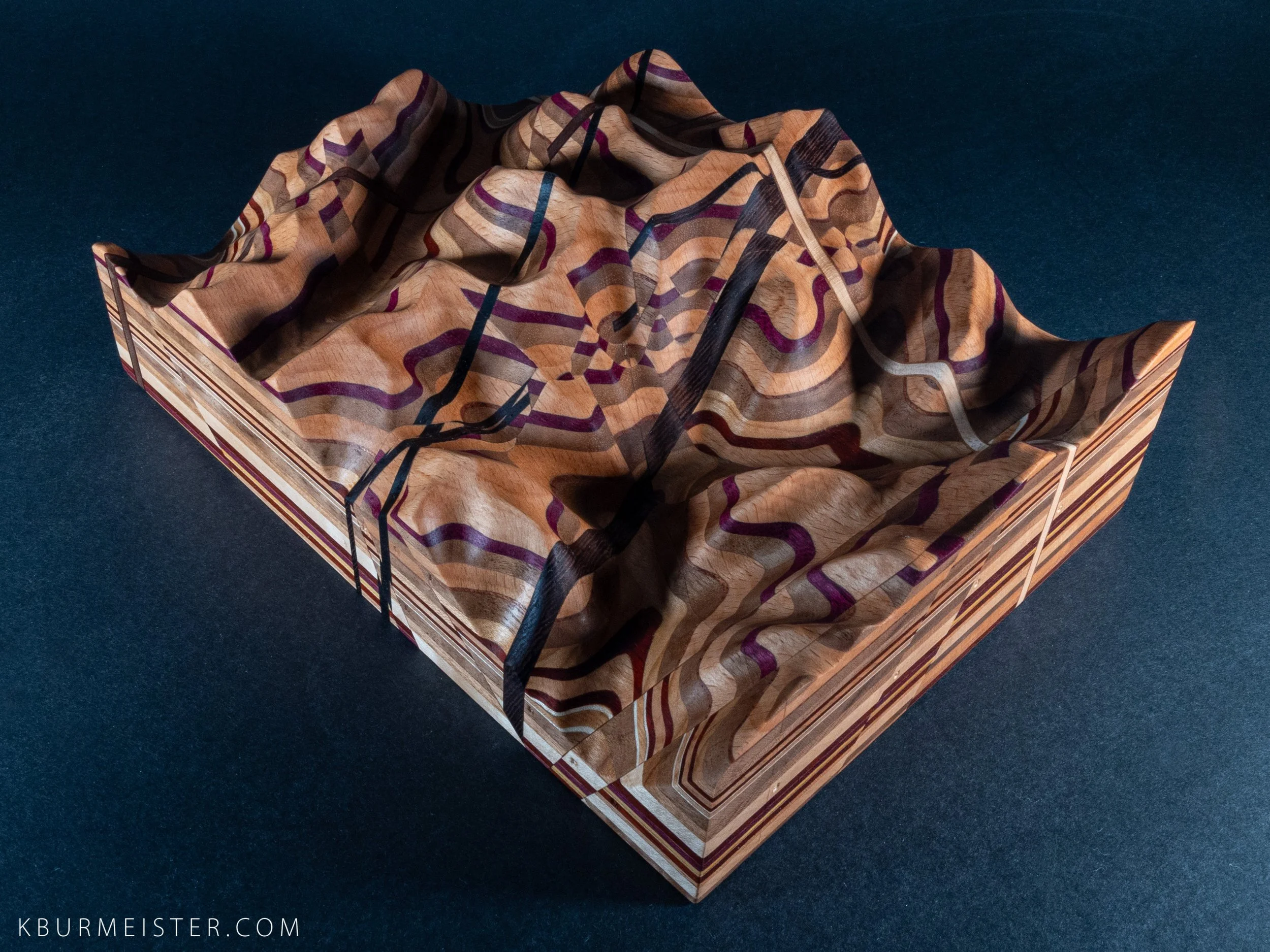 Geologic model