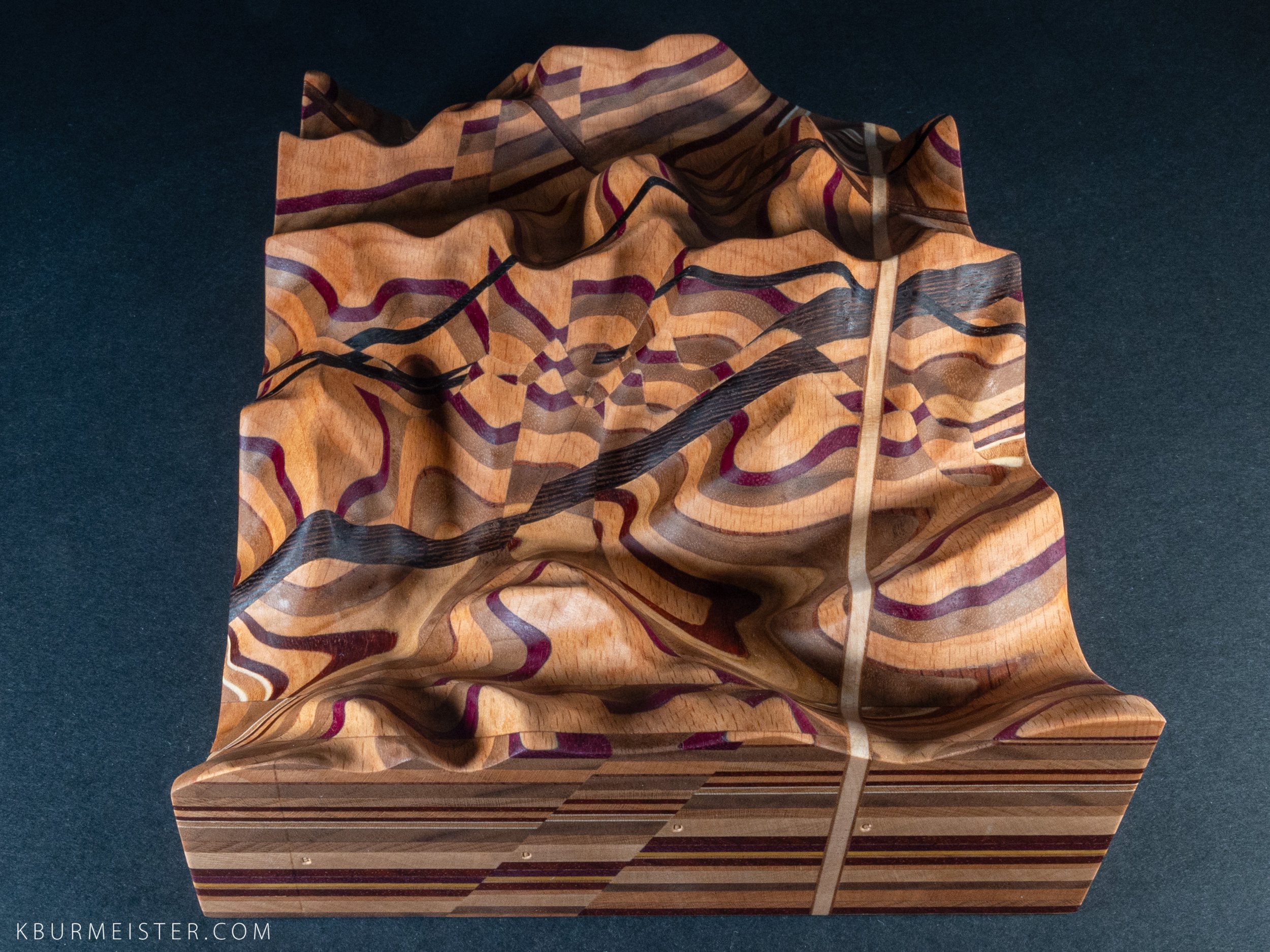 Geologic model