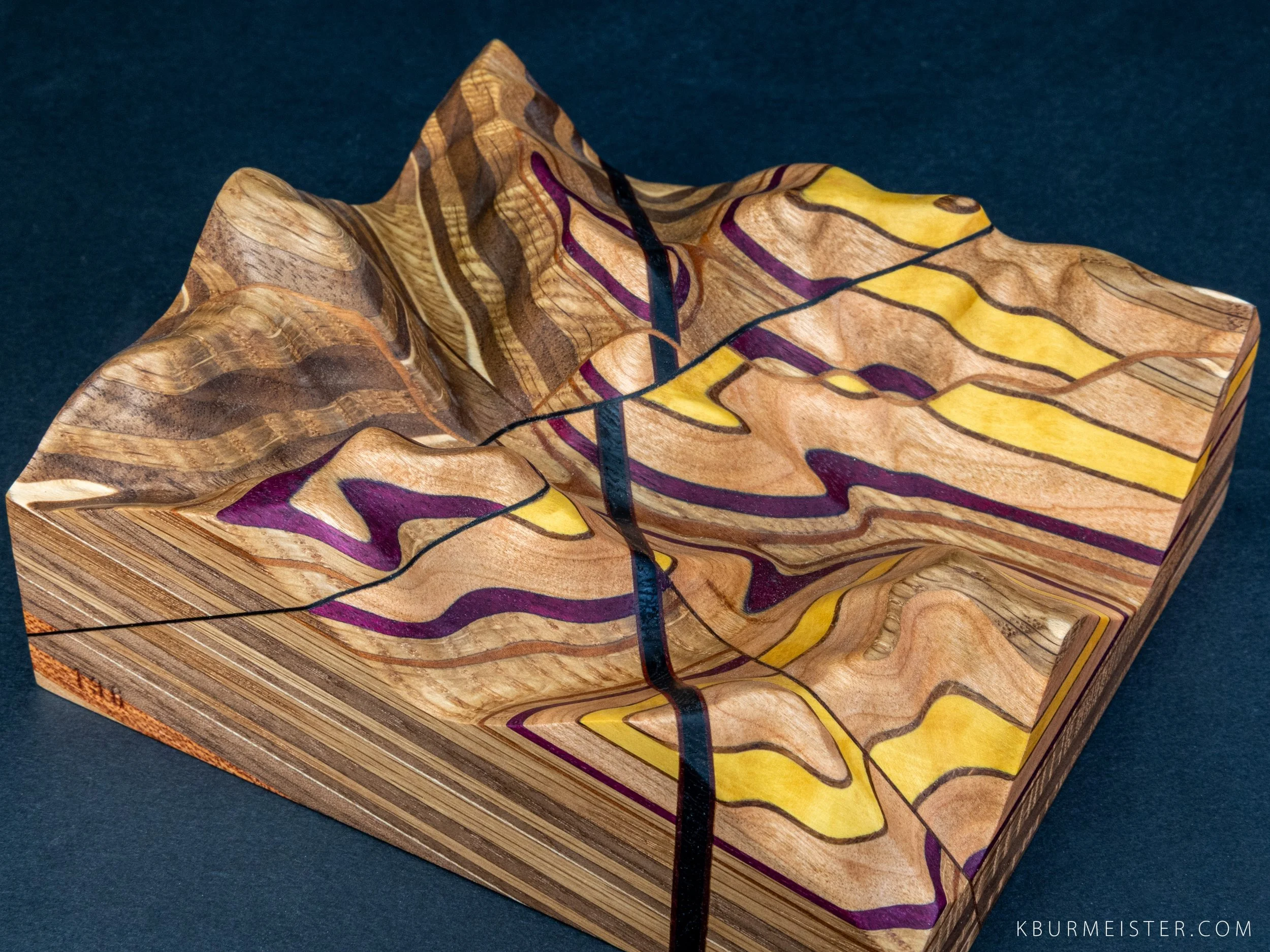 Geologic model
