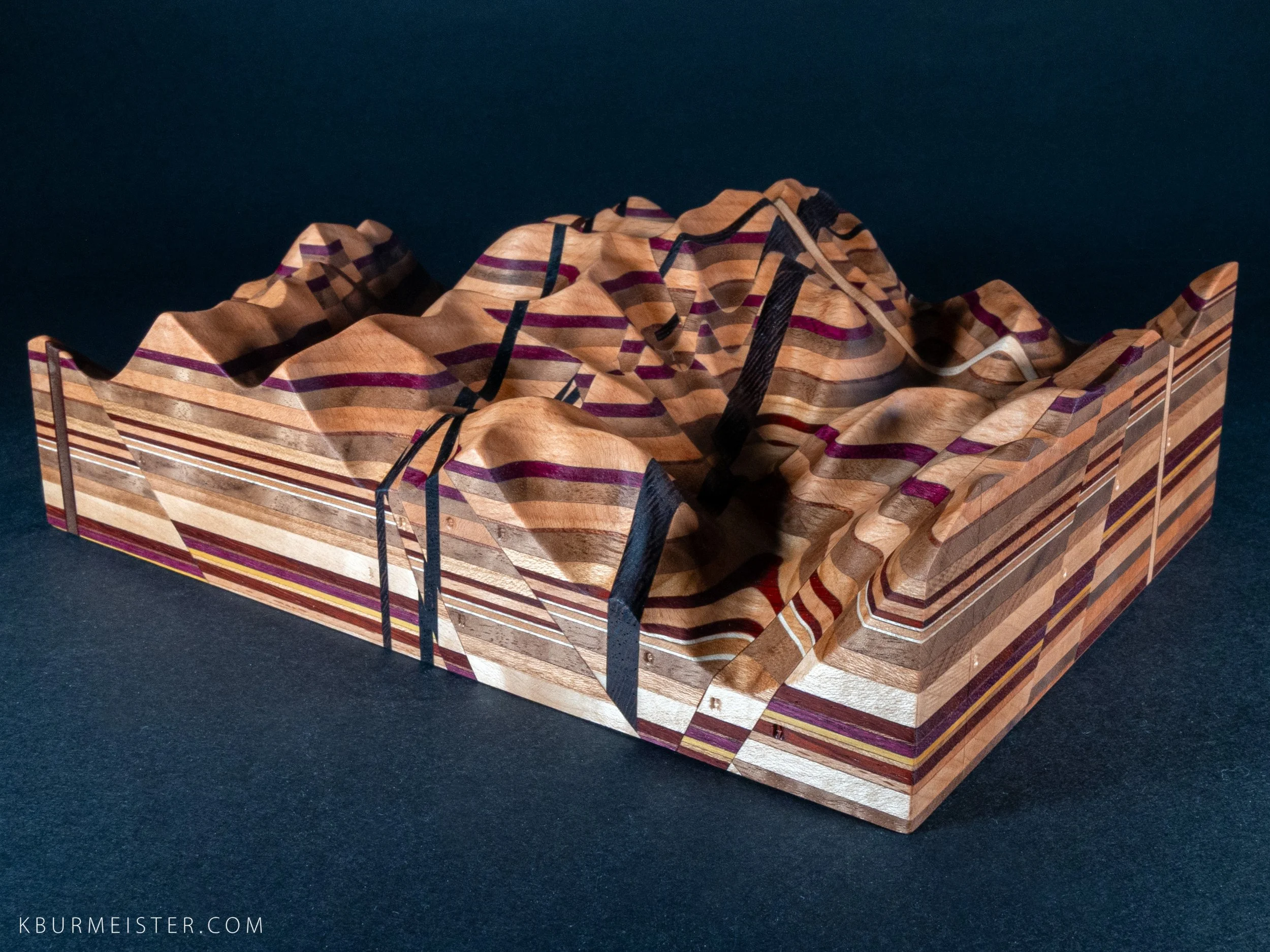 Geologic model