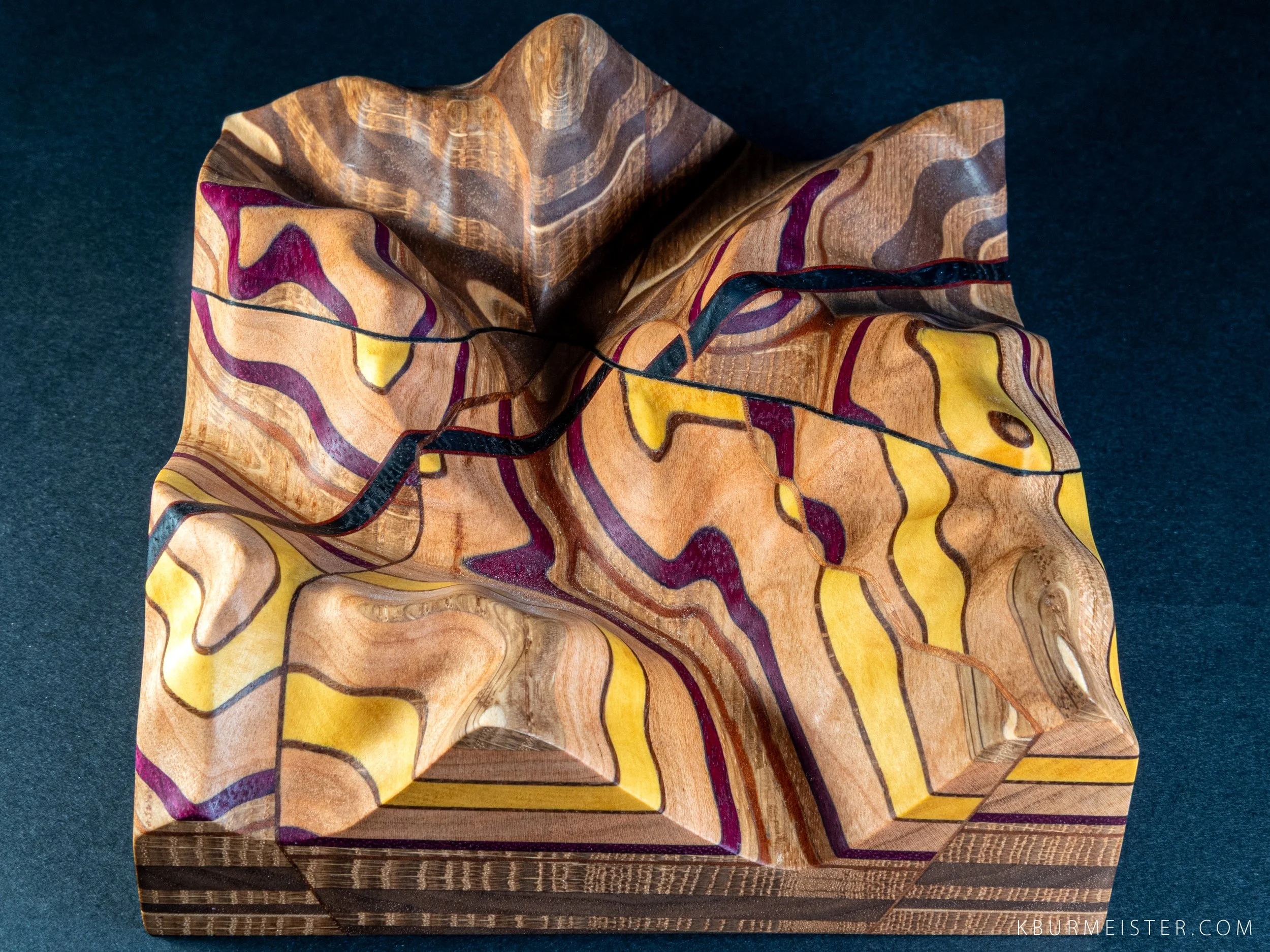 Geologic model