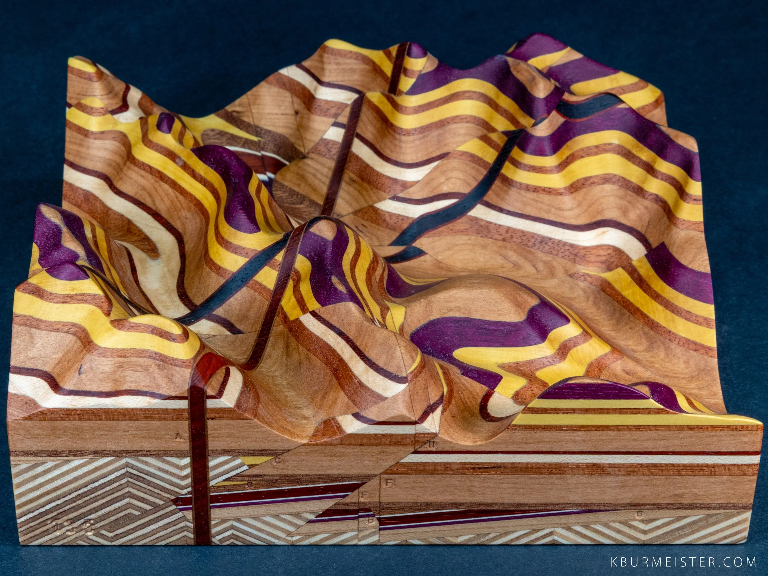 Geologic model