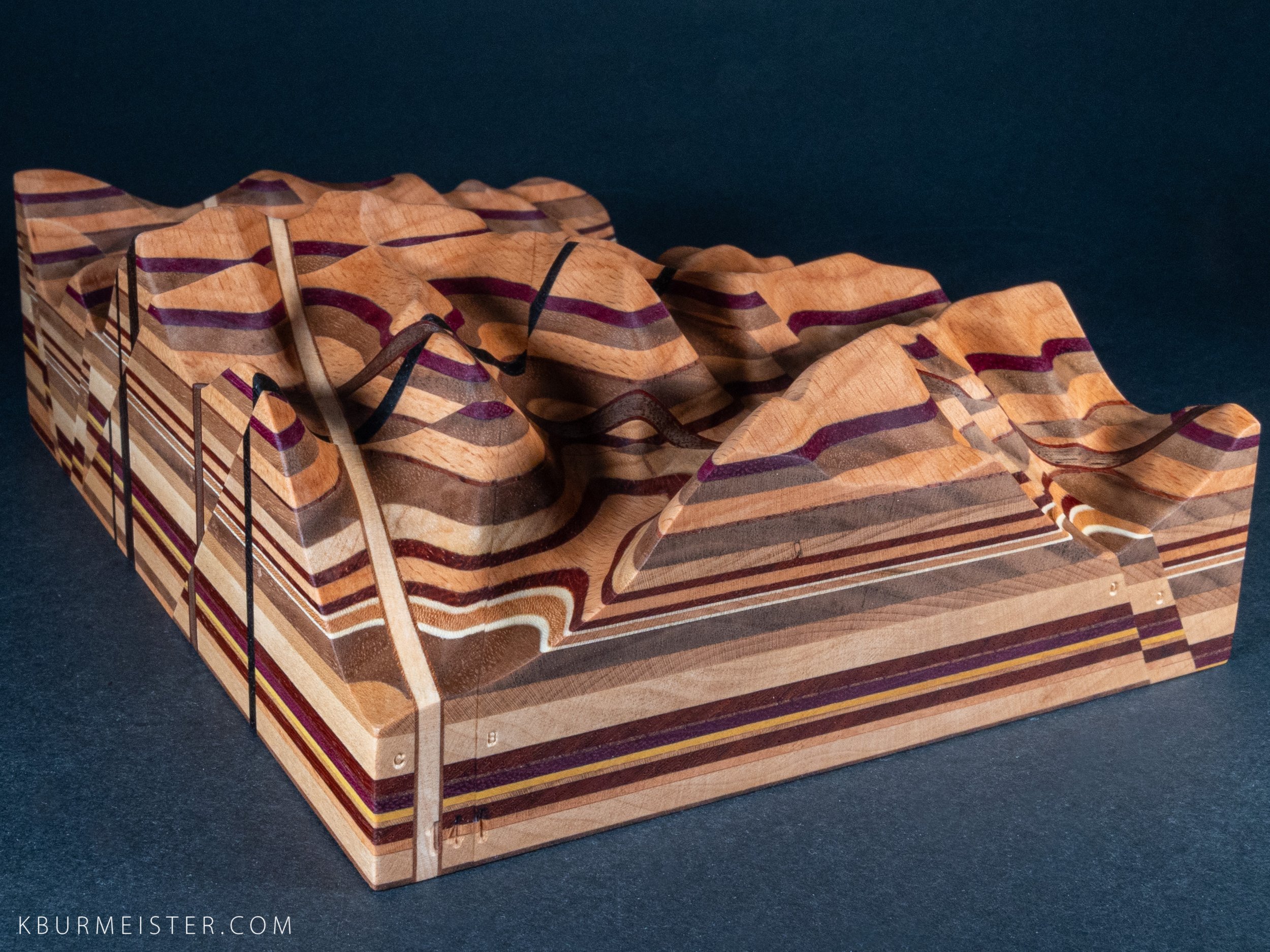 Geologic model