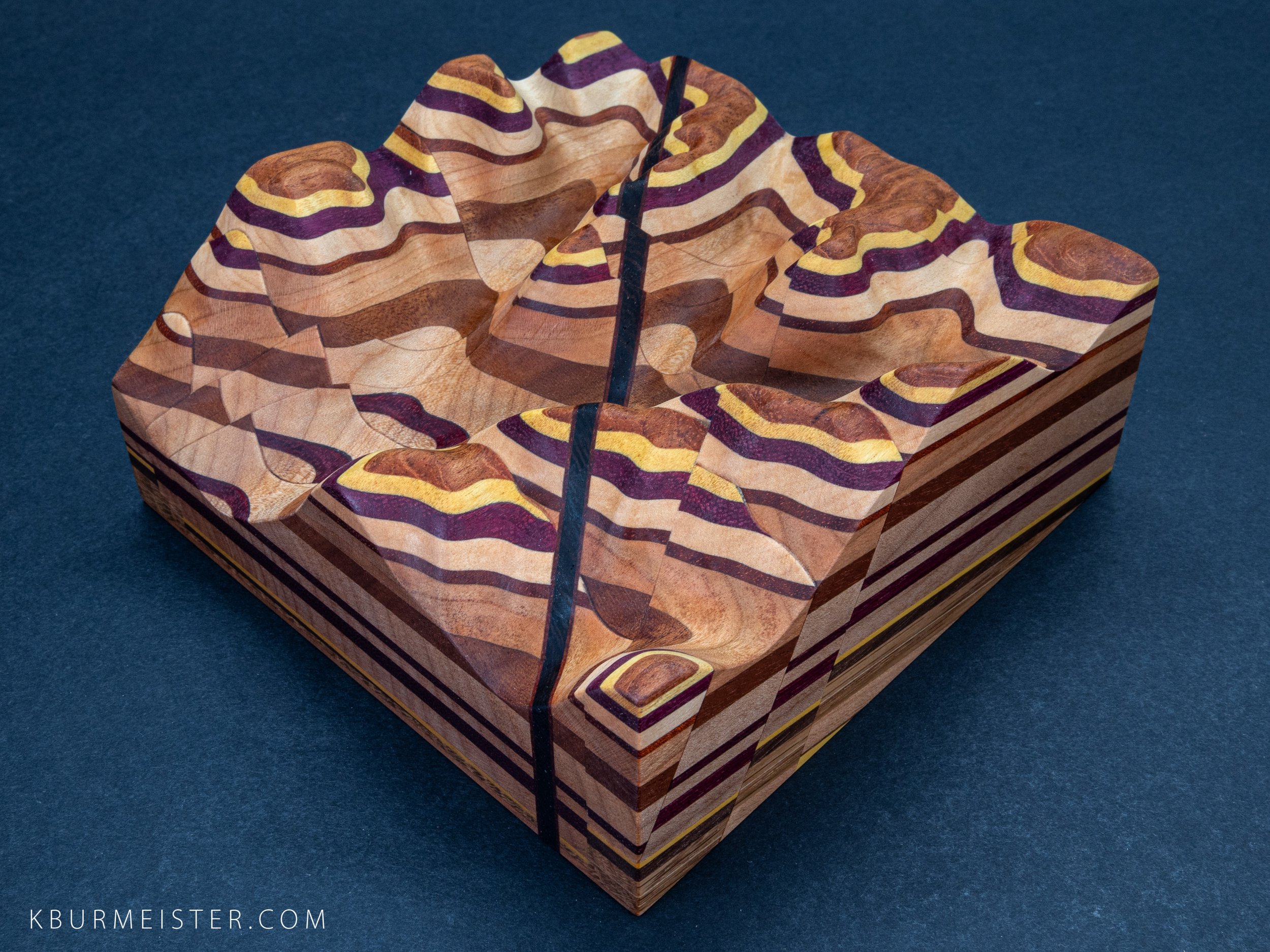 Geologic model