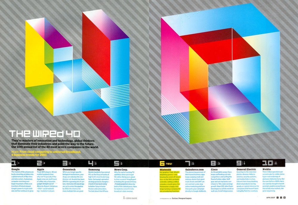 Wired 2007-04 06.jpg