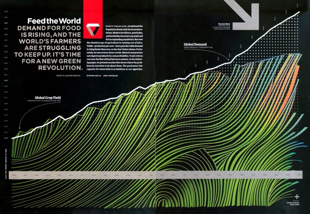 Wired 2008-11 21.jpg