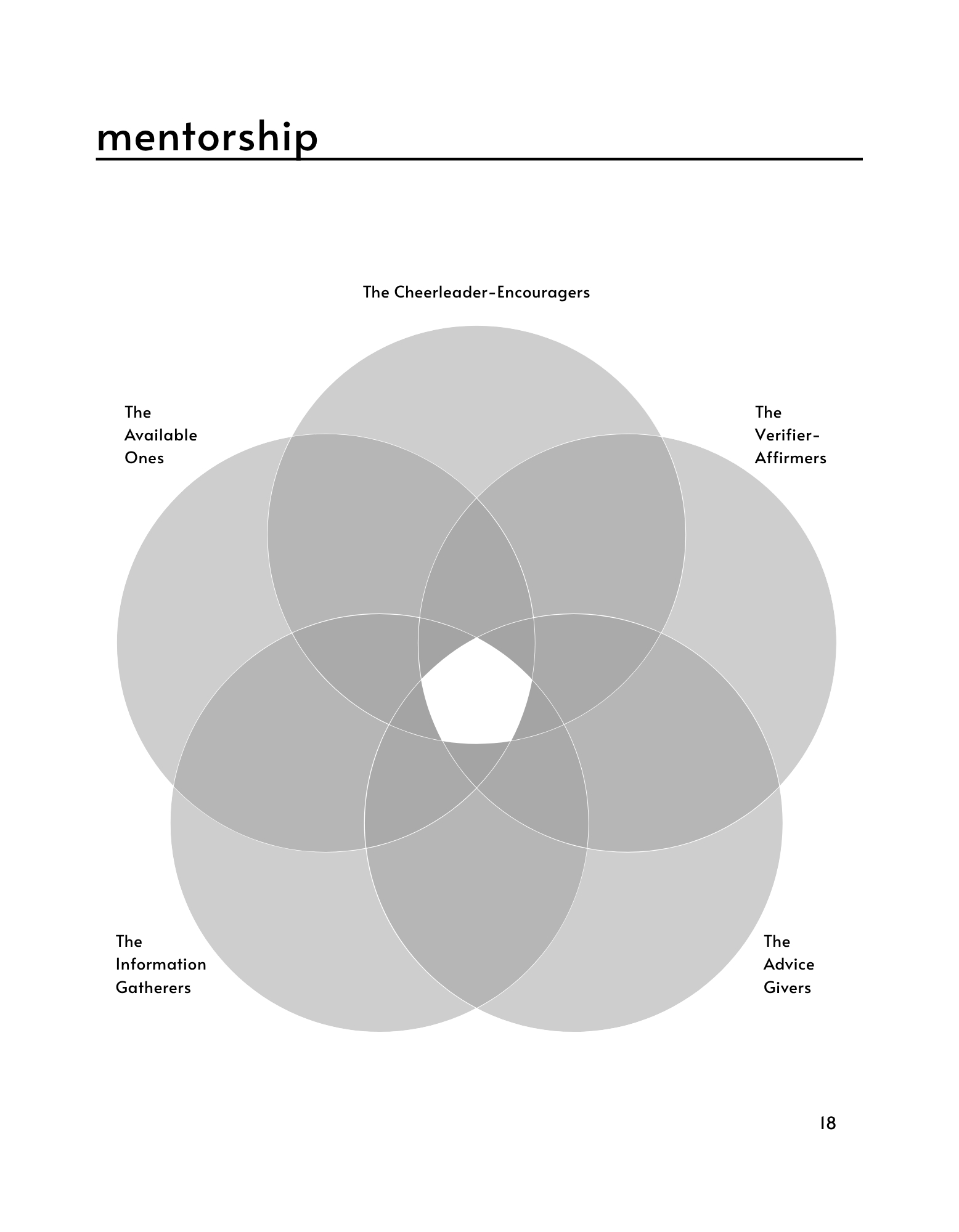 Academic's Introspection Journal_8-3-26 (3).png