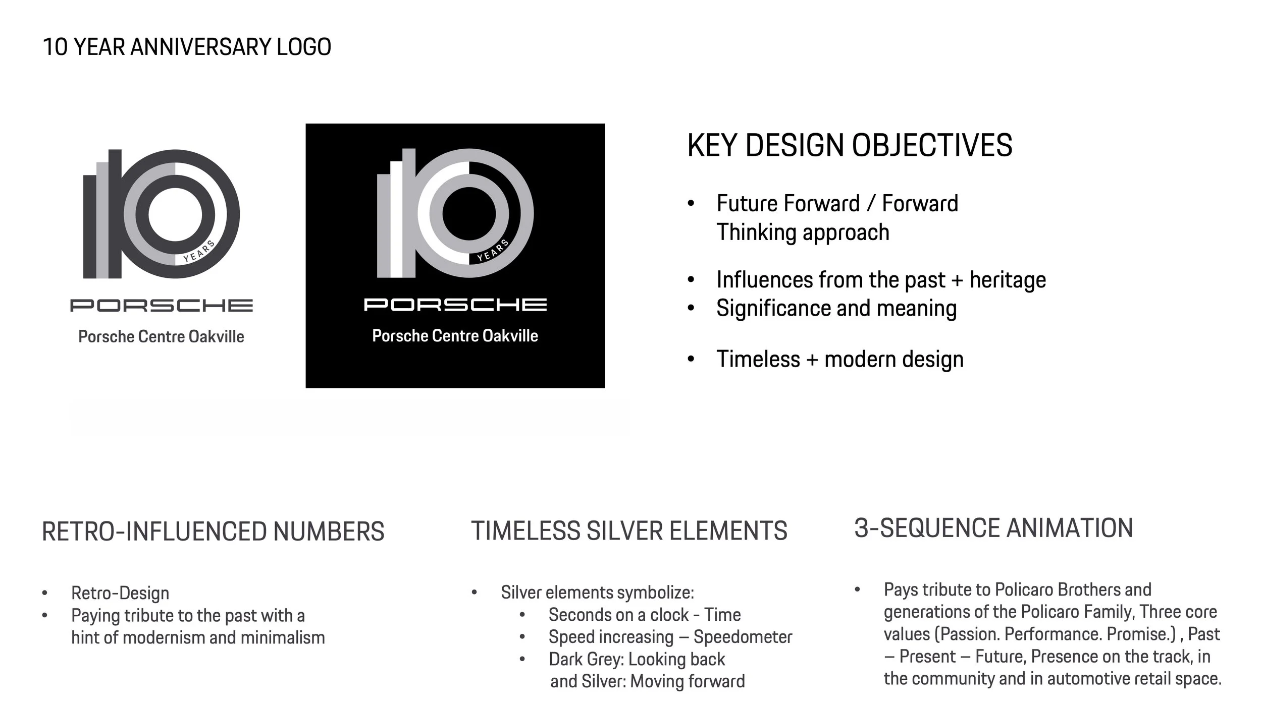 Logo Design with key design details