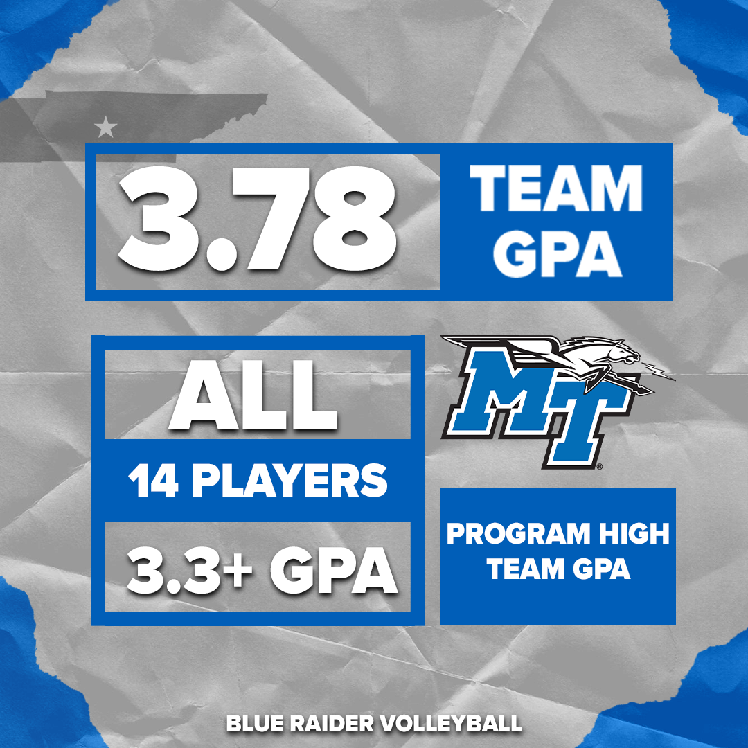 Instagram Team GPA Graphic.png