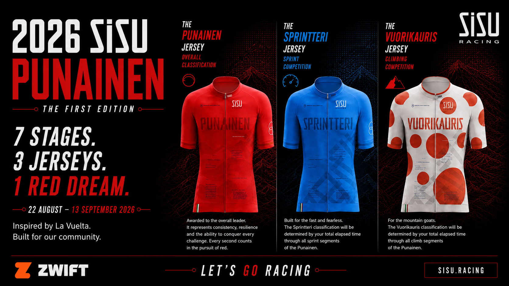 2026 SISU Punainen Jerseys.png