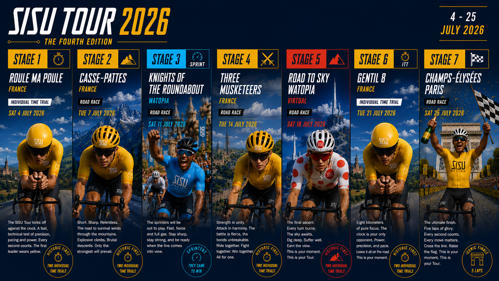 SISU Tour 2026 Finalised: Ready To Roll