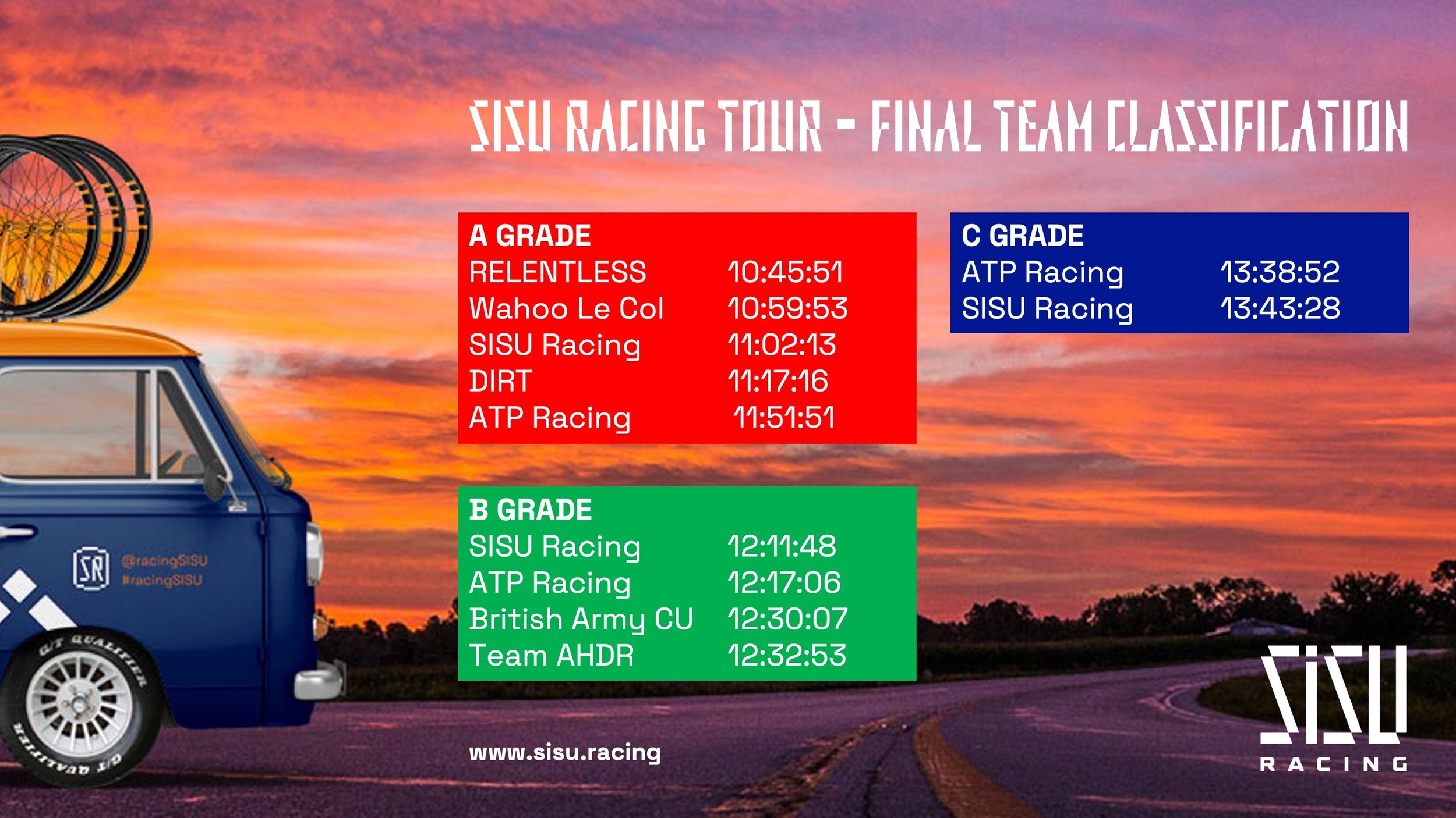Tour — SISU Racing