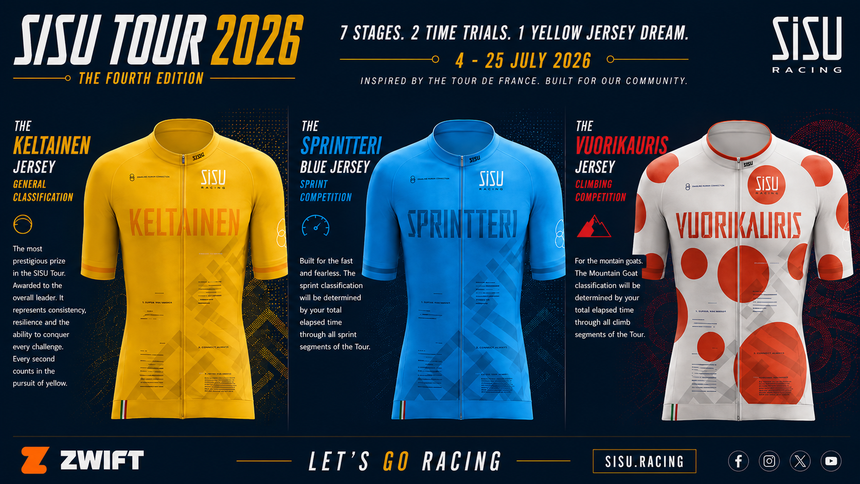 SISU Tour Jerseys.png