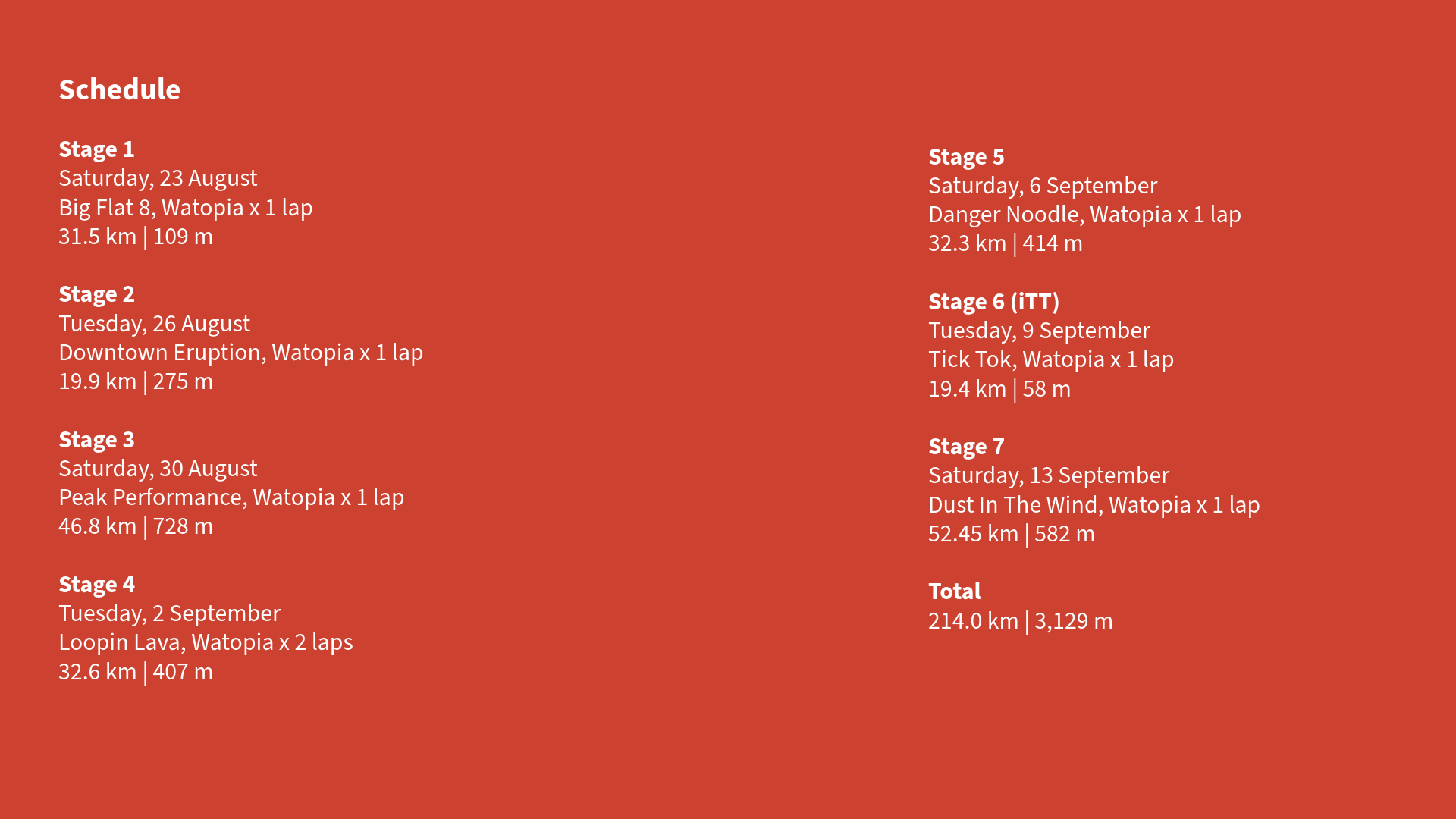 SISU Series-5-2025 SISU Punainen.png