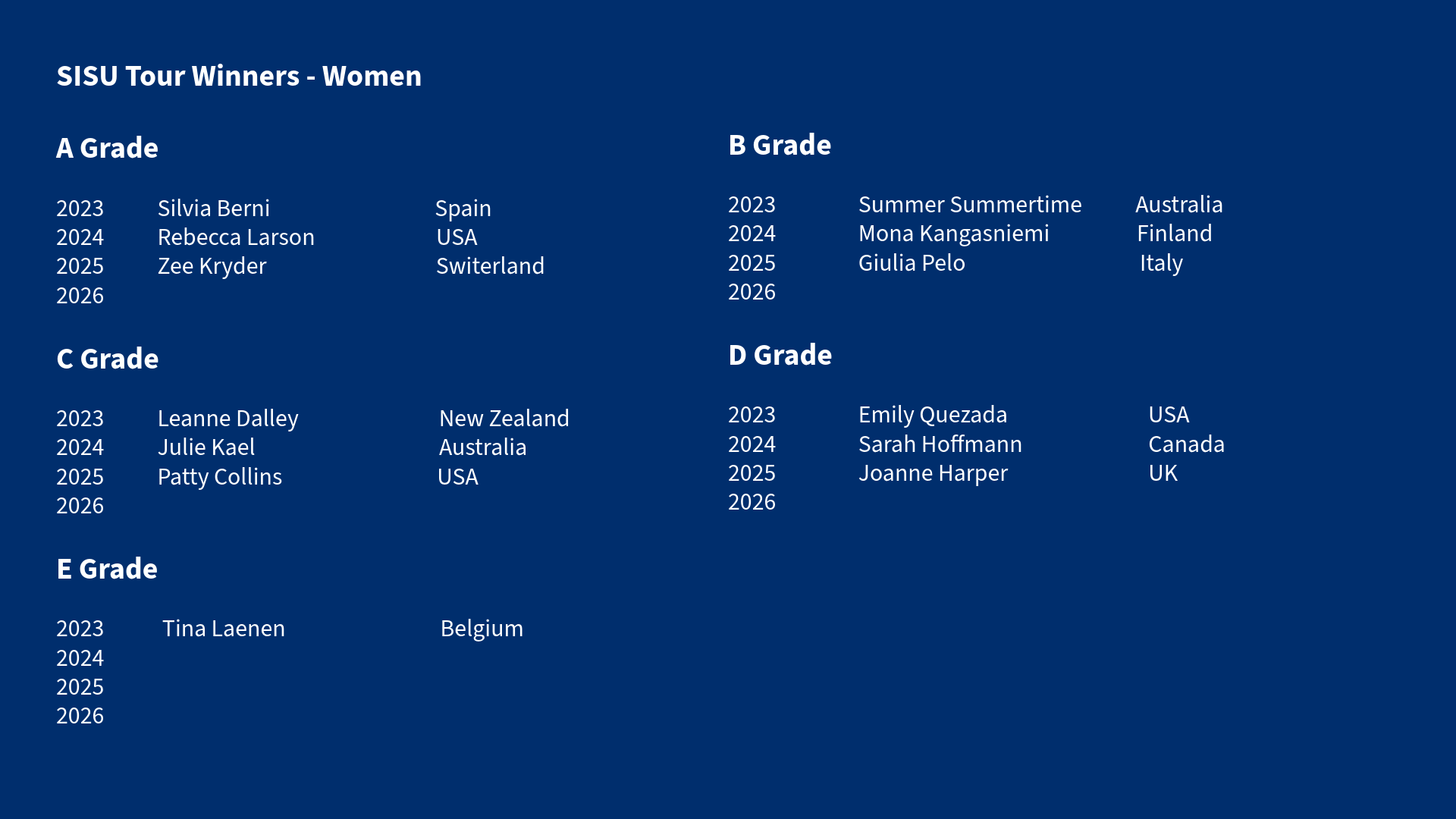 SISU Series-12-SISU Tour Winners - Women-2.png