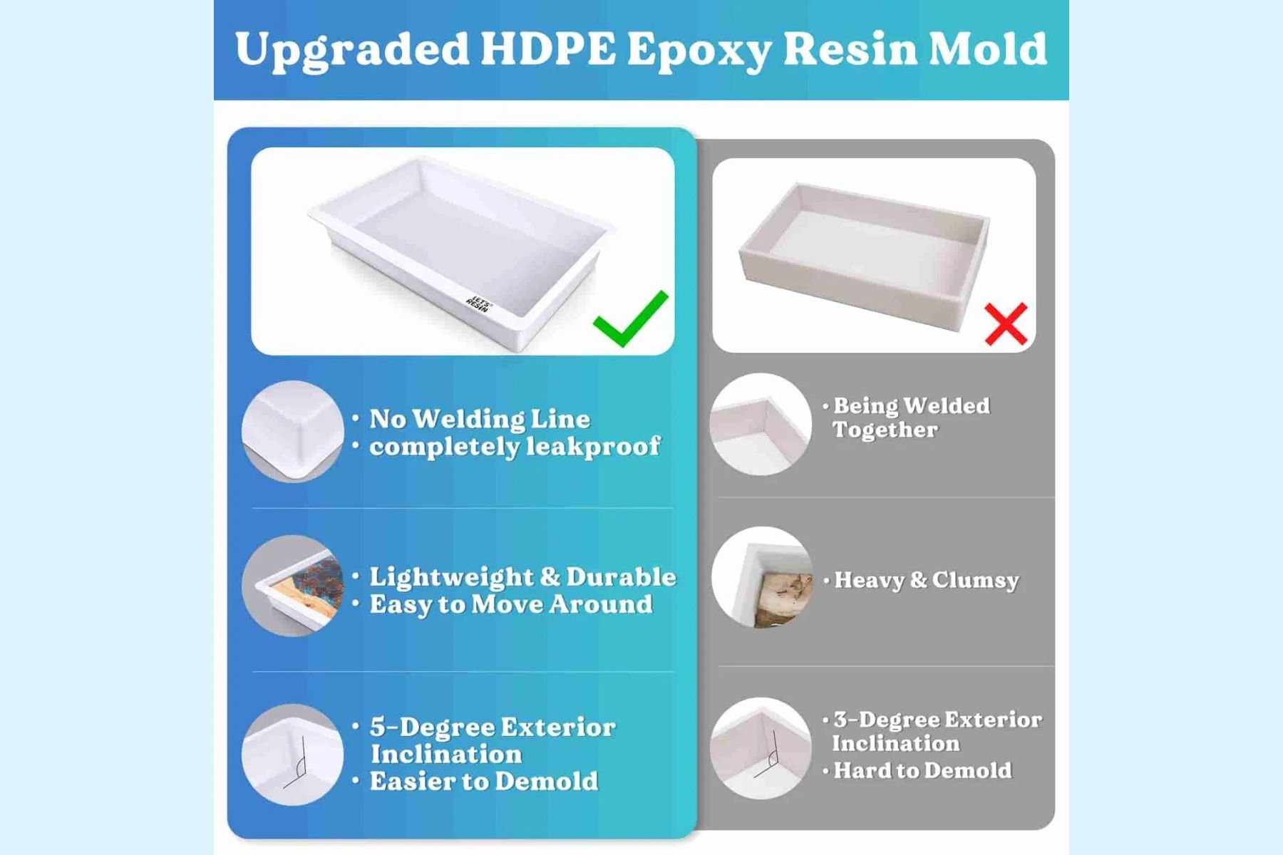 Epoxy Resin Mold Murfreesboro