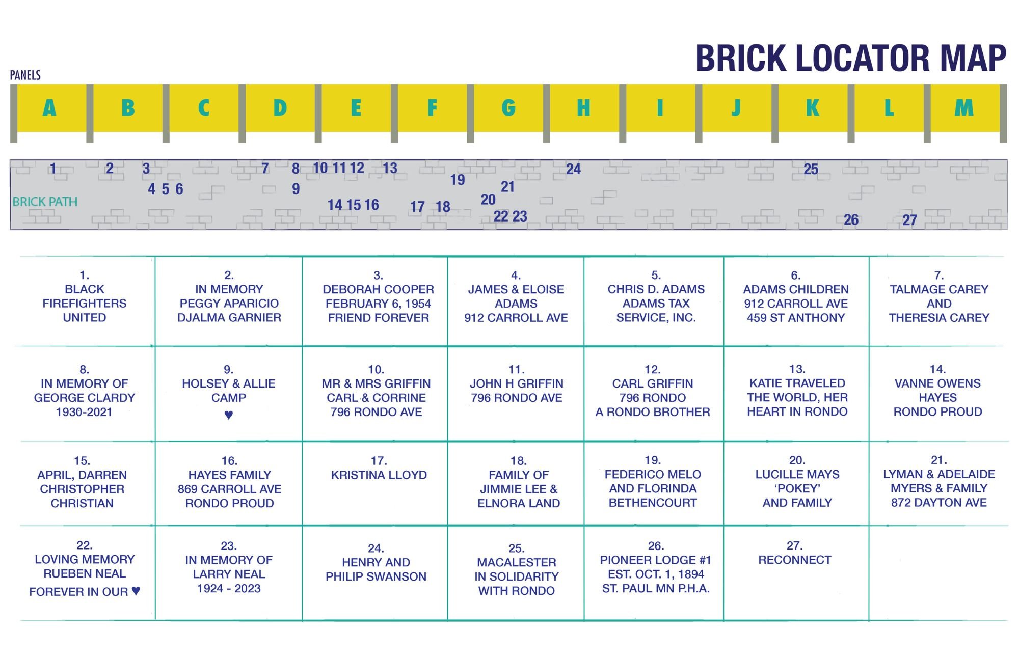 2023 Brick Ceremony Program & Map Brochure (1).jpg