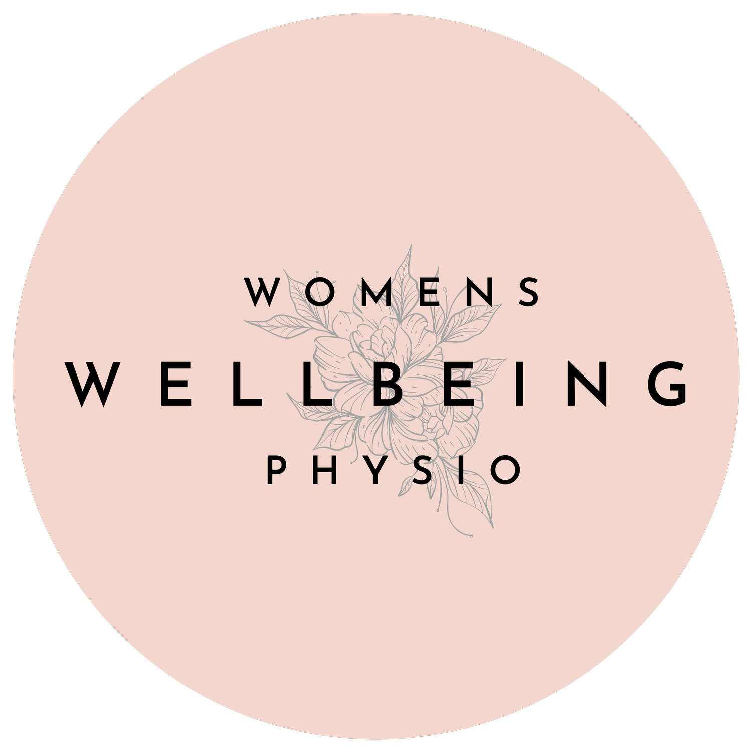 Womens Wellbeing Physio Central Coast