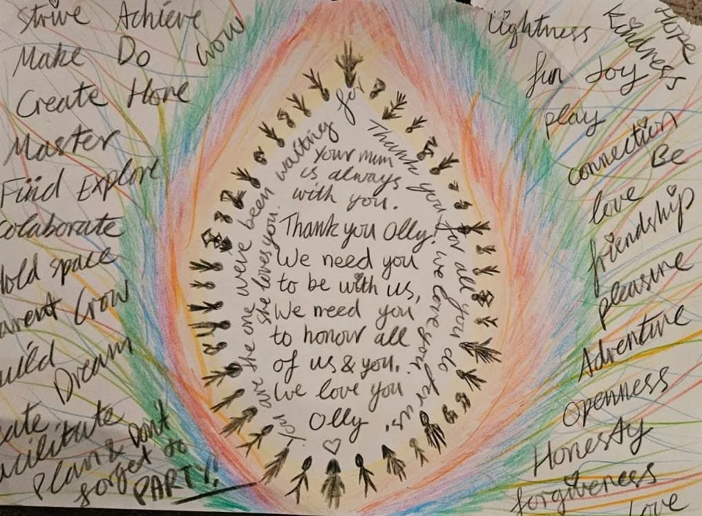 "Self-leadership and community of parts" - Drawn on A4 Paper with colour pencils, Self guided session after a demo with Jenny, during online L1 training as a PA July 2026