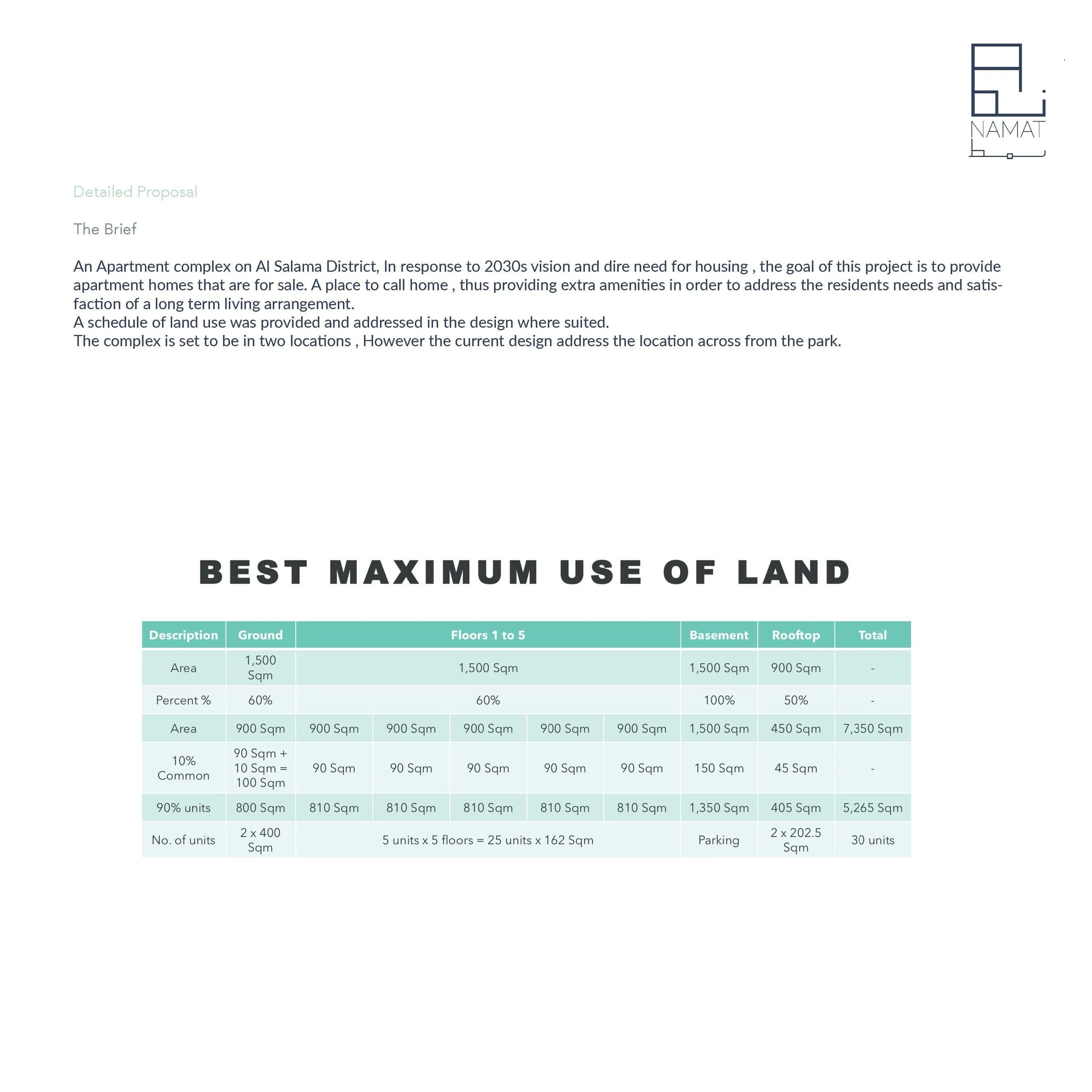 AlHowaishComplexProposal_Page_1.jpg