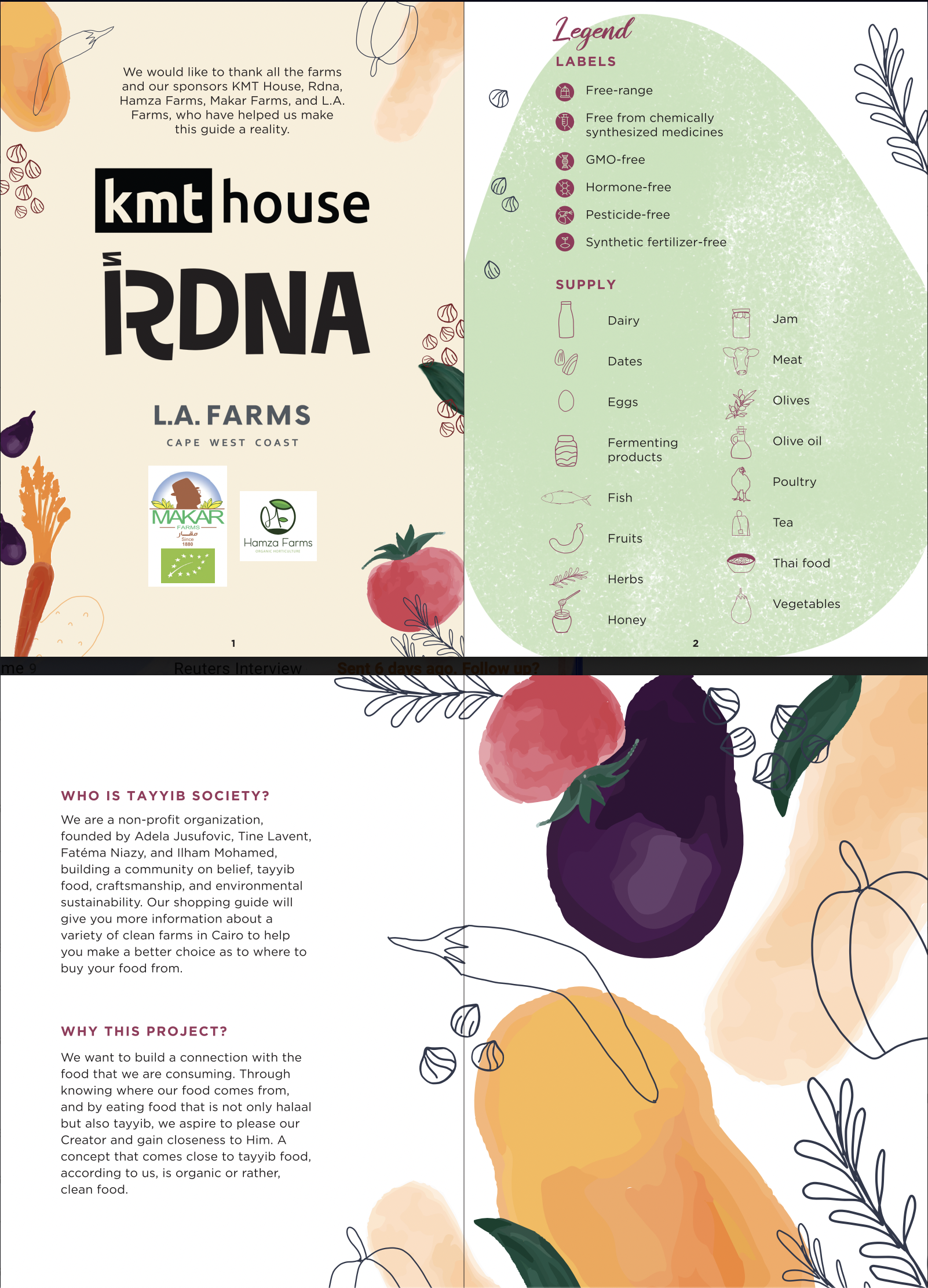 Screenshot 2022-01-29 at 12.29.56 AM.png