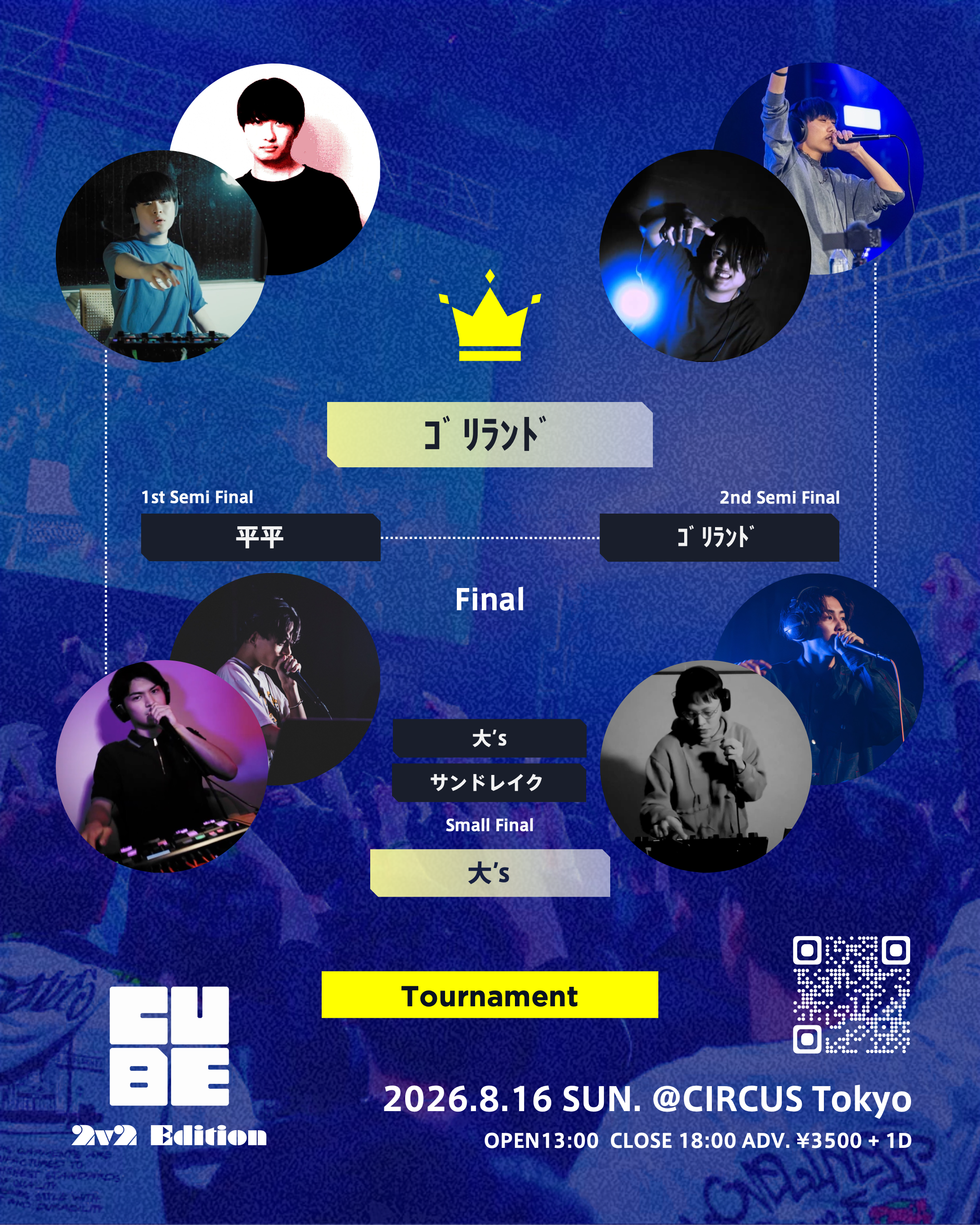 2v2 Result.png