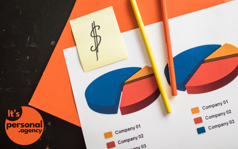 Metrics Matter: Measuring the Impact of Your Customer Loyalty Strategies