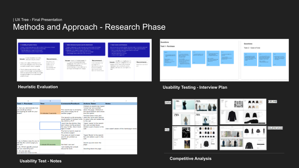 UX Tree Final Presentation (1).png