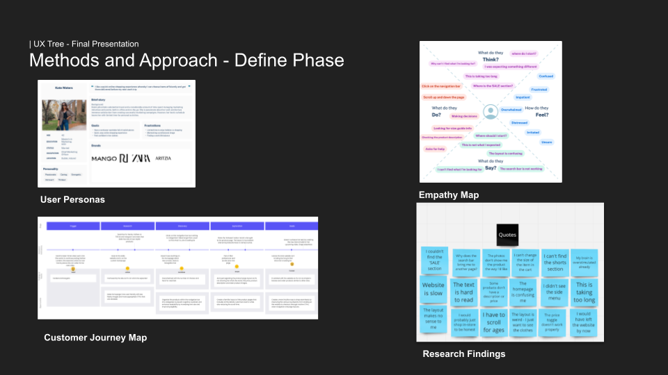 UX Tree Final Presentation (4).png