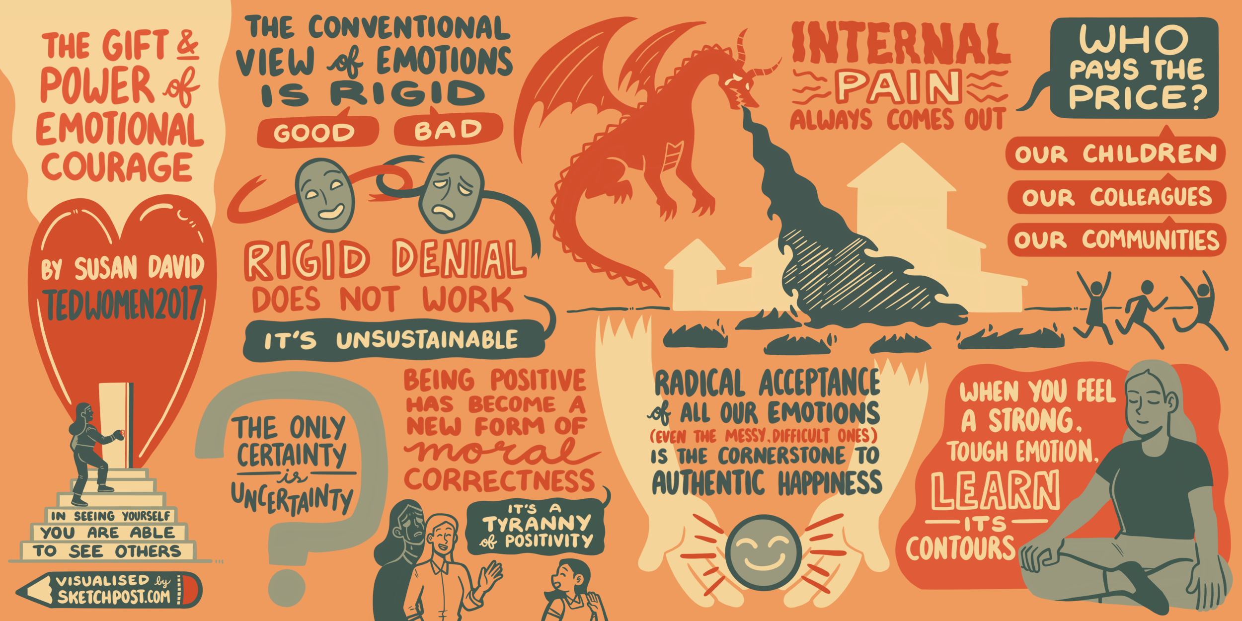 The Gift & Power of Emotional Courage