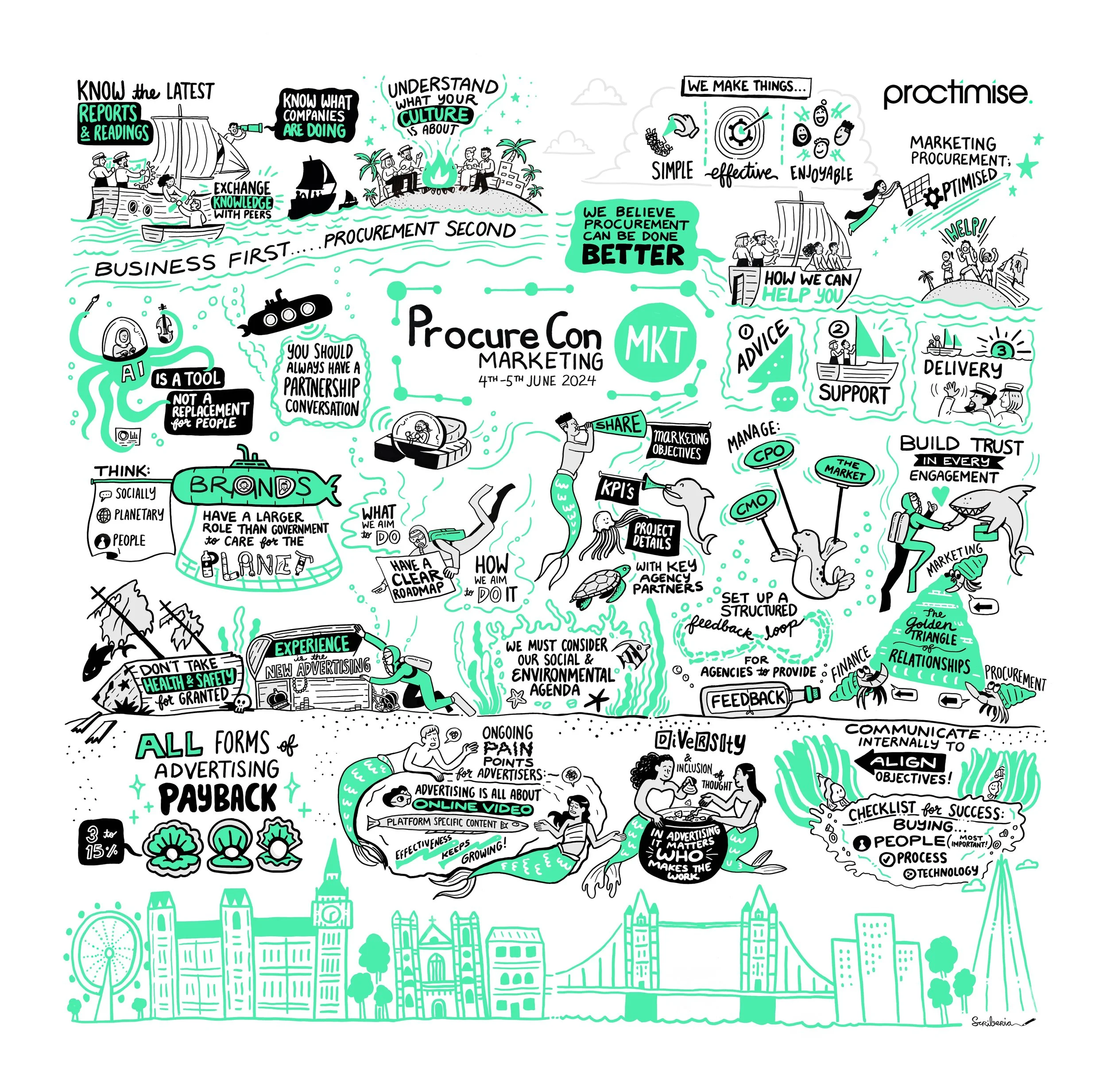 6954PROCT_PROCURECON_MKS copy.jpg