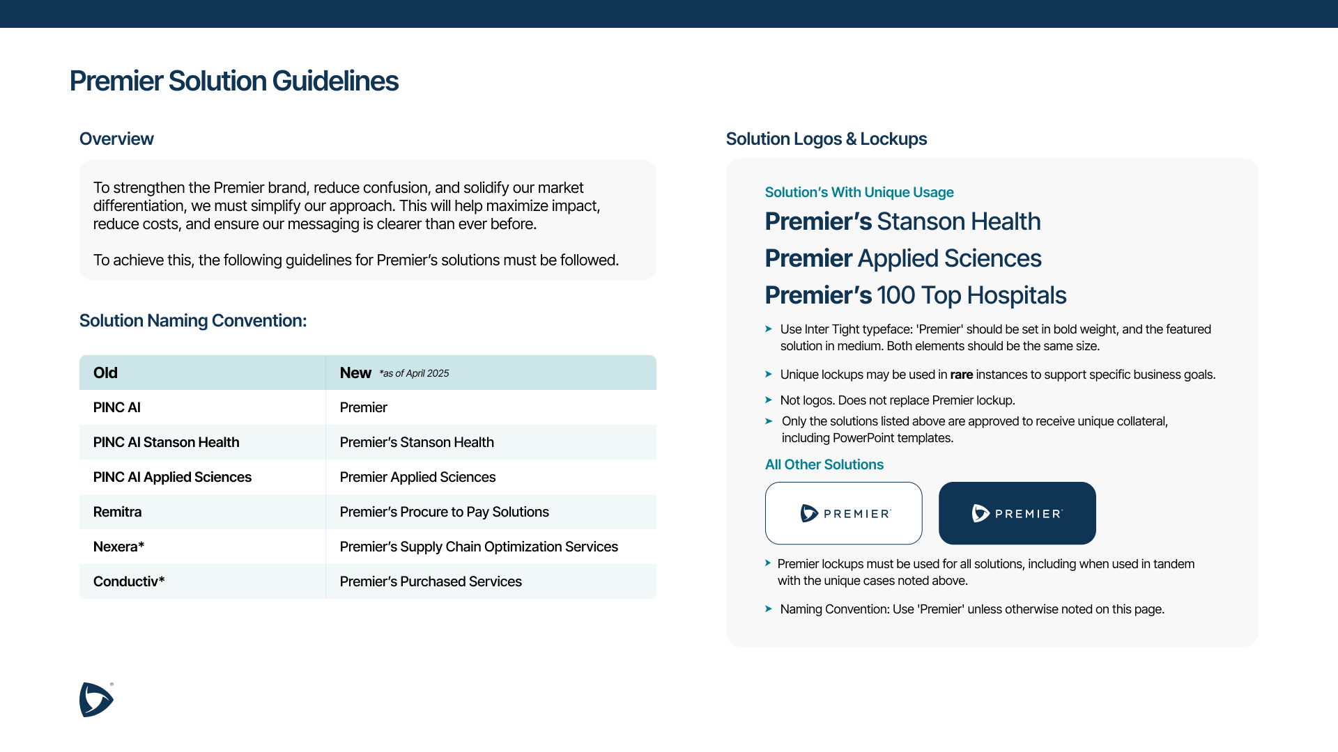 Document titled 'Premier Solution Guidelines' with sections on overview, solution naming convention, solution logos and lockups, including a table showing old and new solution names, and instructions on using solution lockups with examples and guidel