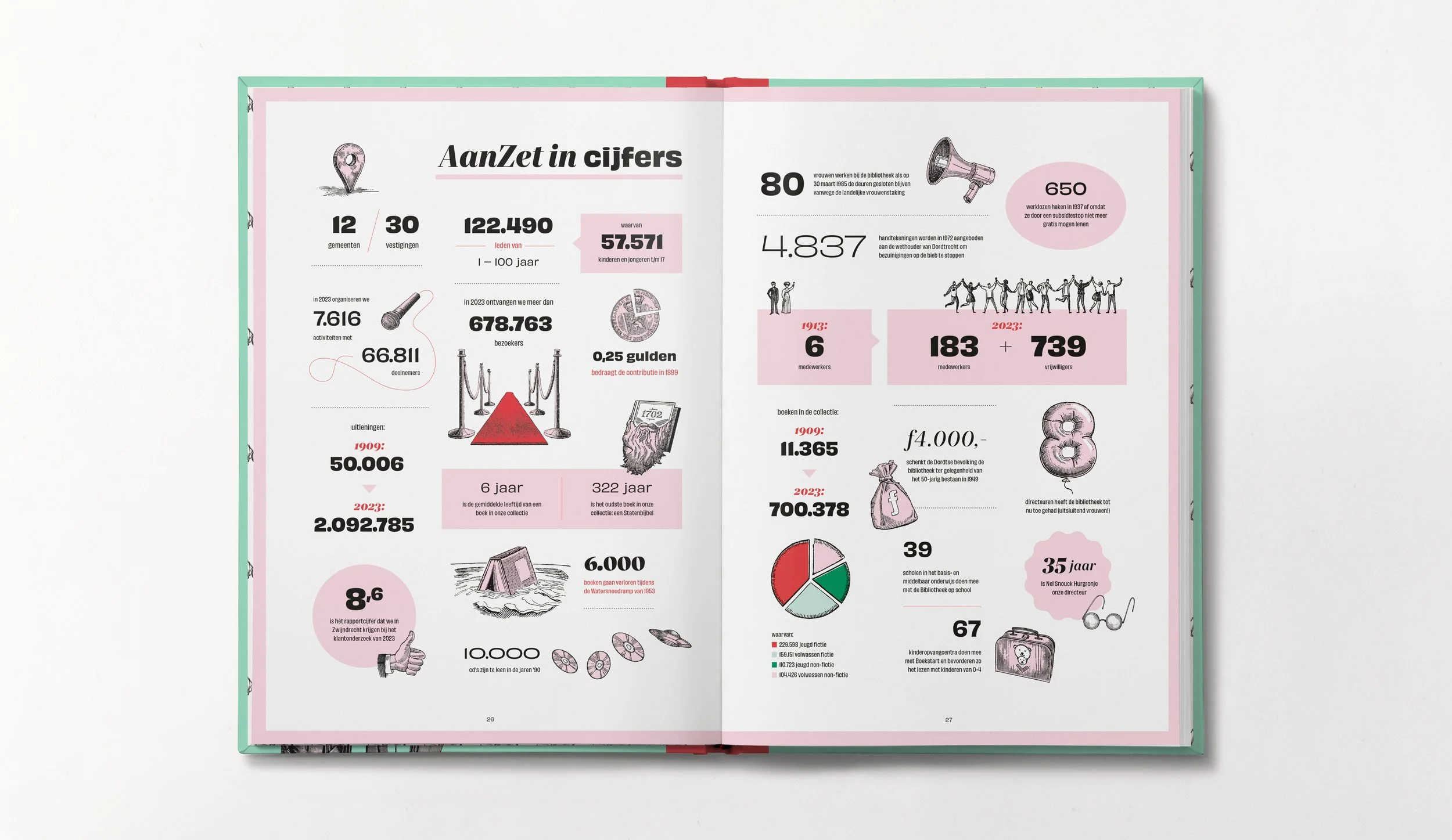 Het Grote Biebboek - binnenwerk 26-27.jpg