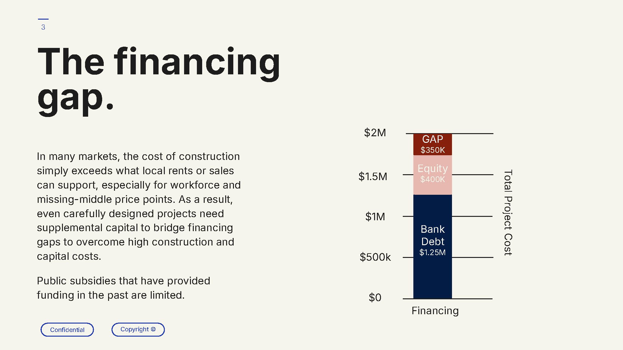 Dooryard_Neighborhood_Partnership_Initiative_Page_03.jpg