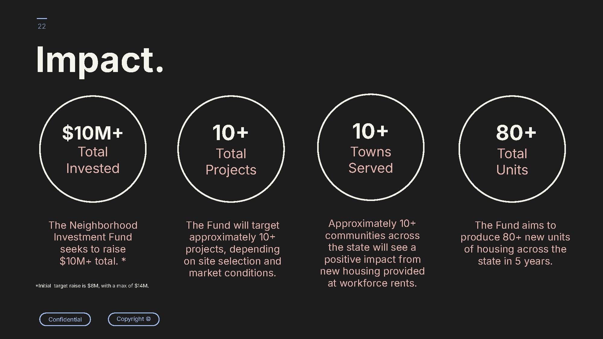 Dooryard_Neighborhood_Partnership_Initiative_Page_22.jpg