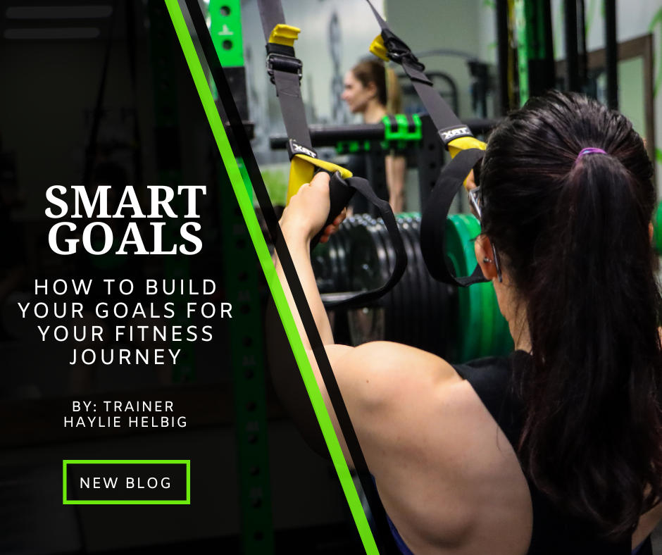 SMART GOALS HOW TO BUILD YOUR GOALS FOR YOUR FITNESS JOURNEY
