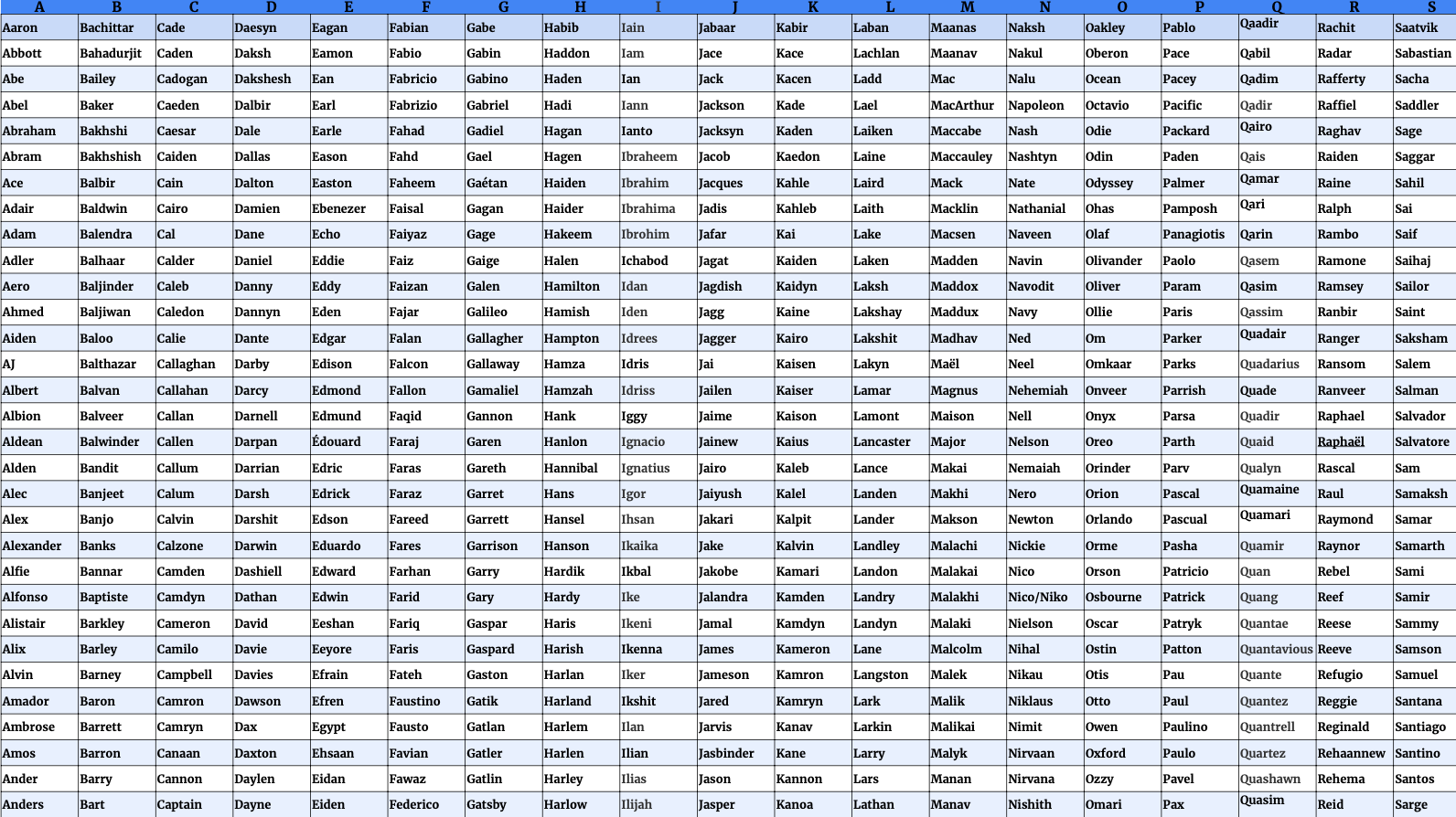 Screenshot 2026-04-06 at 11.45.51 AM.png