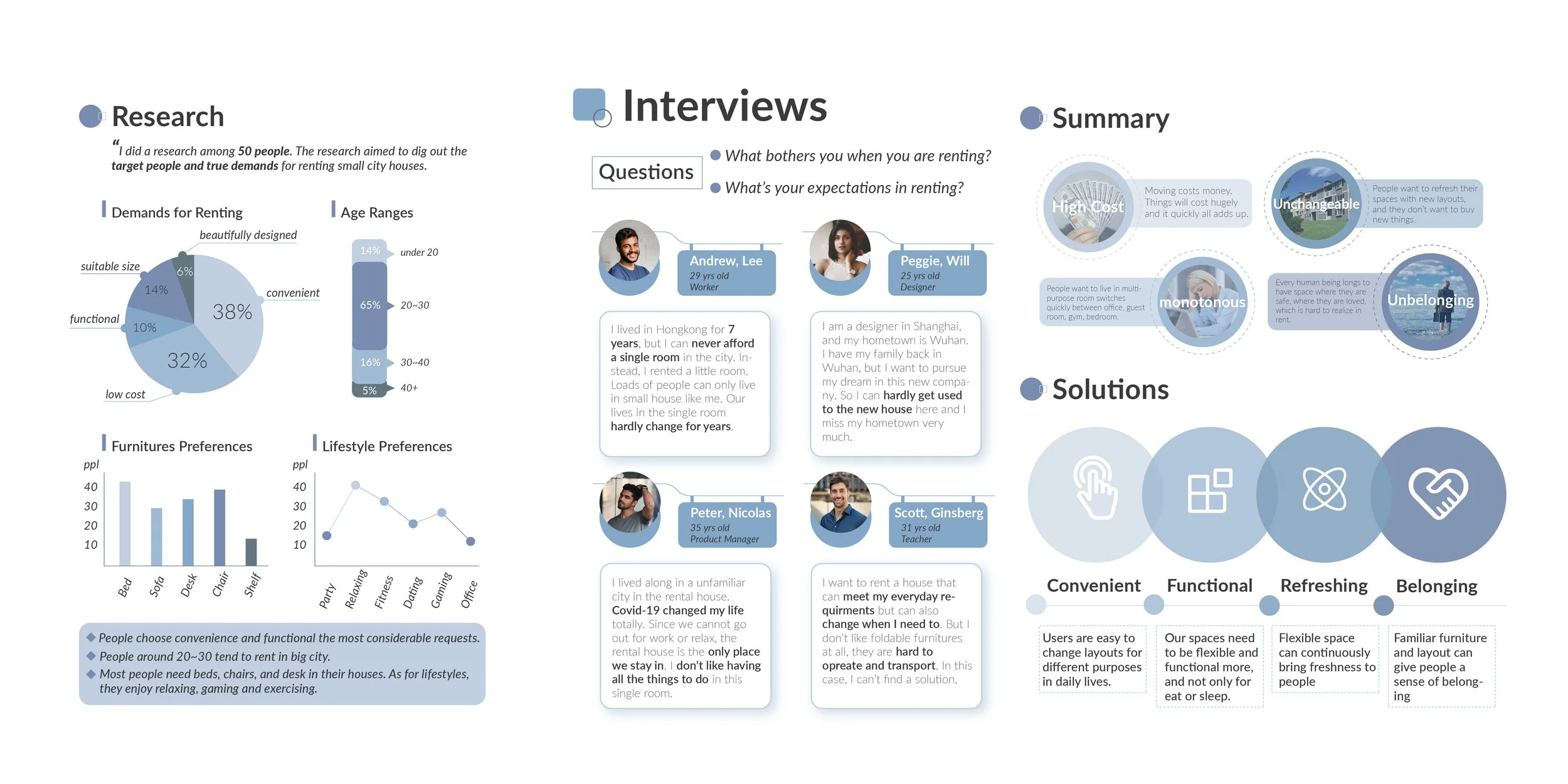 cmu RENE 排版 - Copy-05-02.jpg
