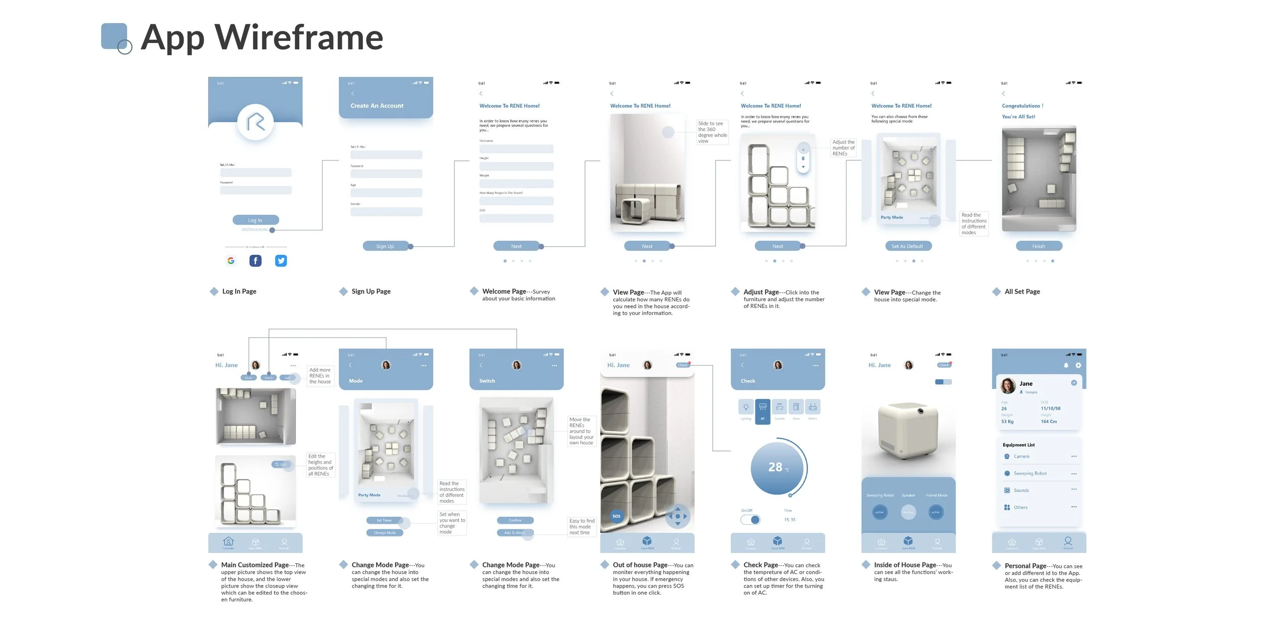 cmu RENE 排版 - Copy-05-08.jpg