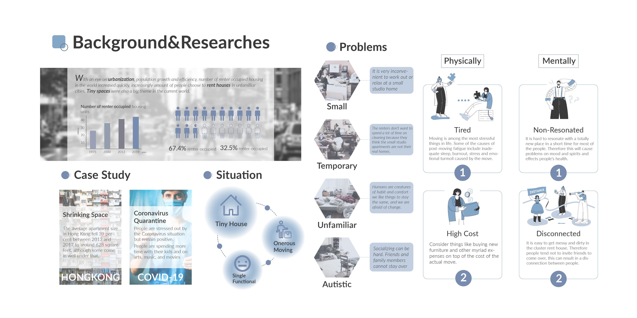 cmu RENE 排版 - Copy-05_画板 1.jpg