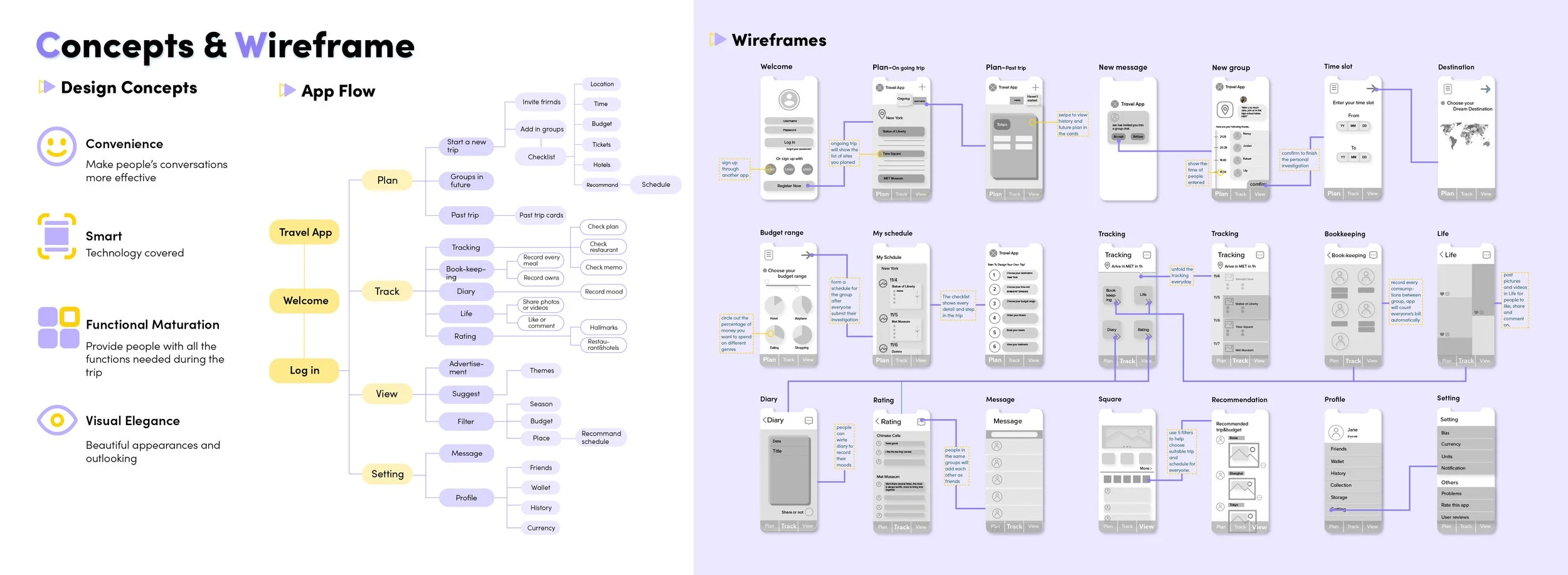 TRAVO app Final Version jpg-04.jpg