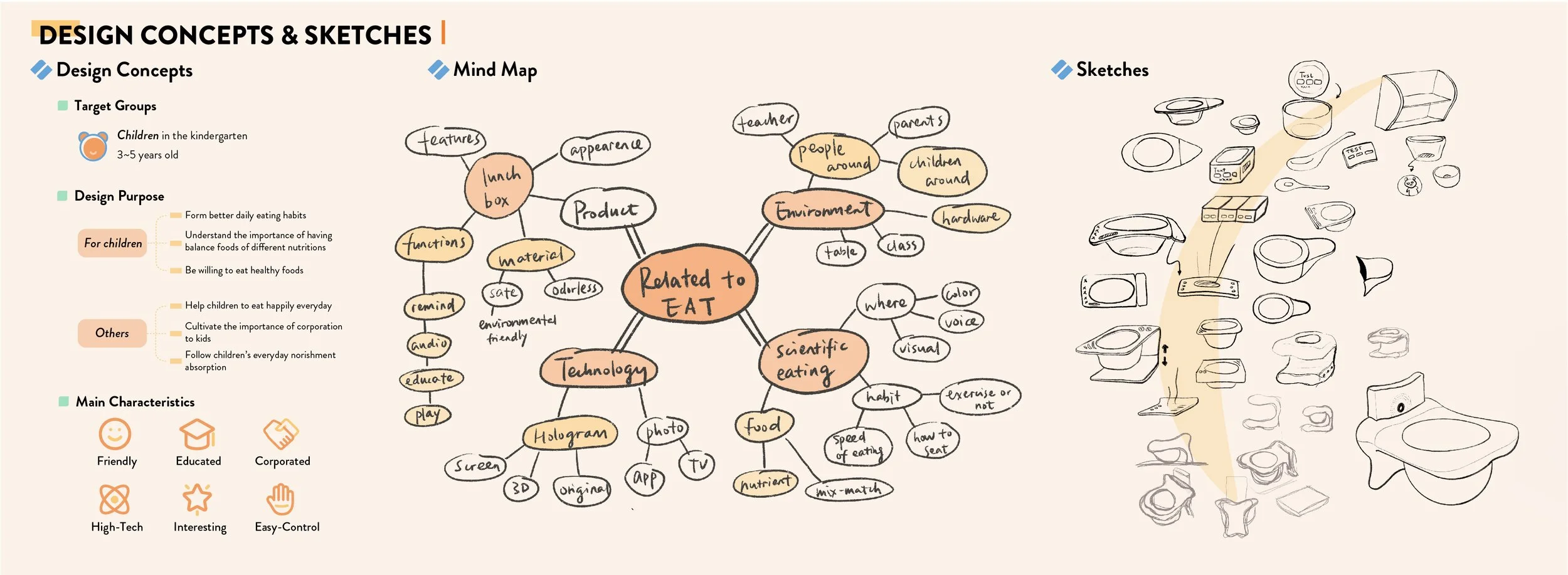Fofo Bowl Final version-05.jpg