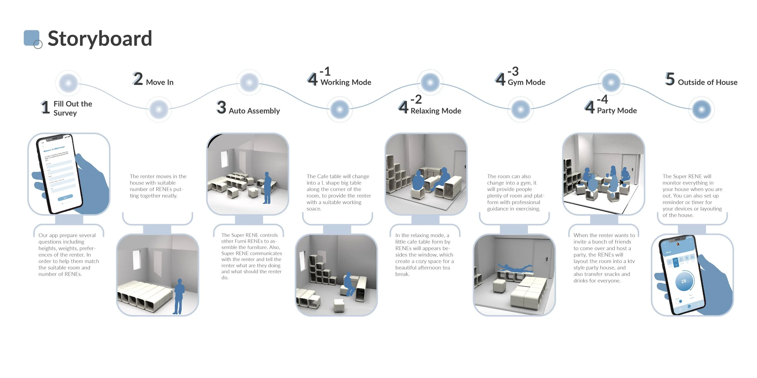 cmu RENE 排版 - Copy-05-07.jpg