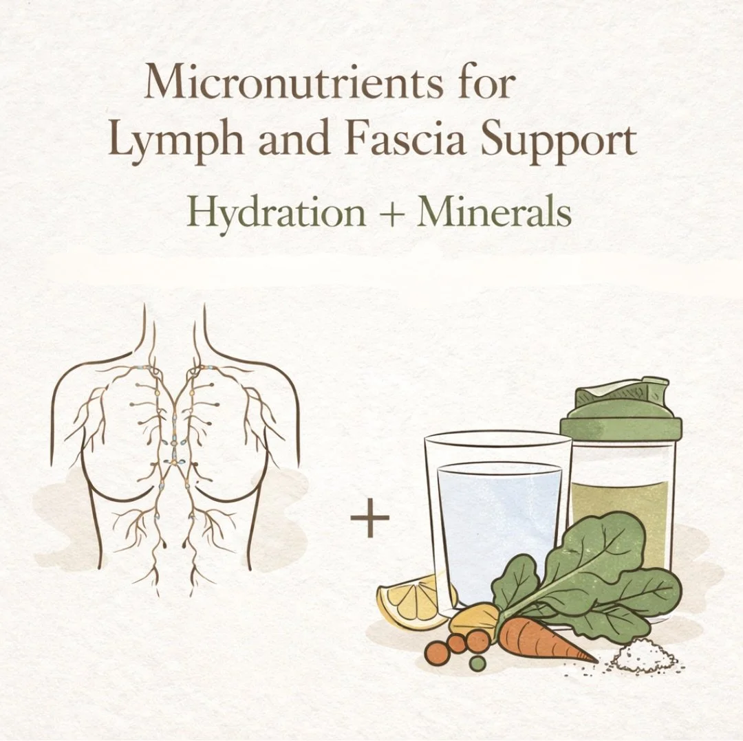 Micronutrients for Lymph and Fascia Support : A simple 7-day reset