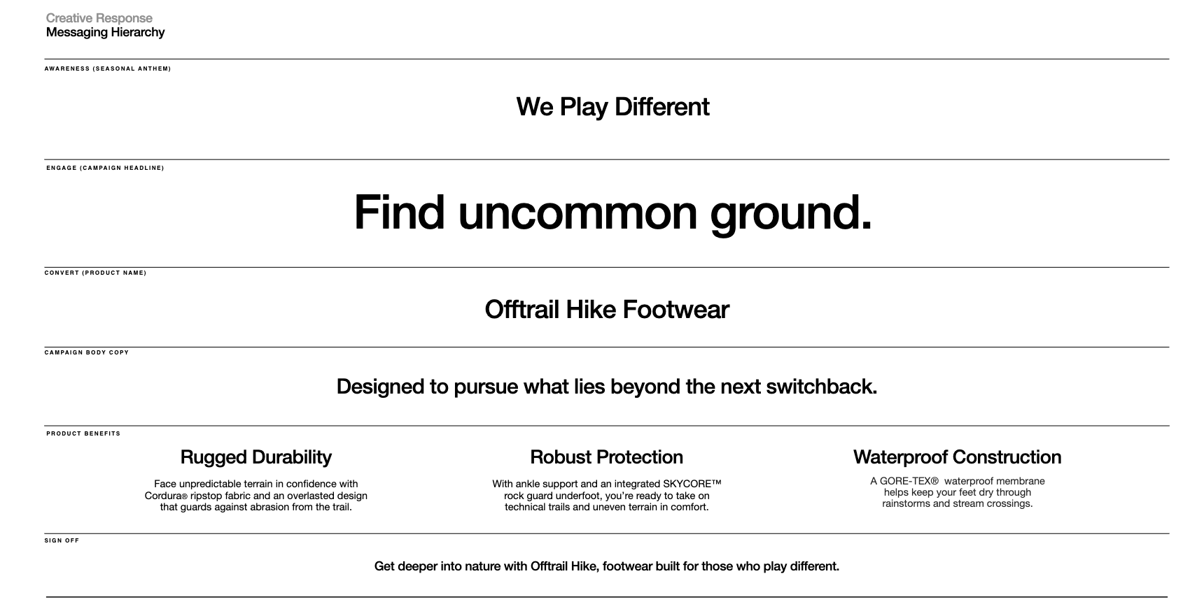 Screenshot 2025-09-02 at 10.36.09 AM.png